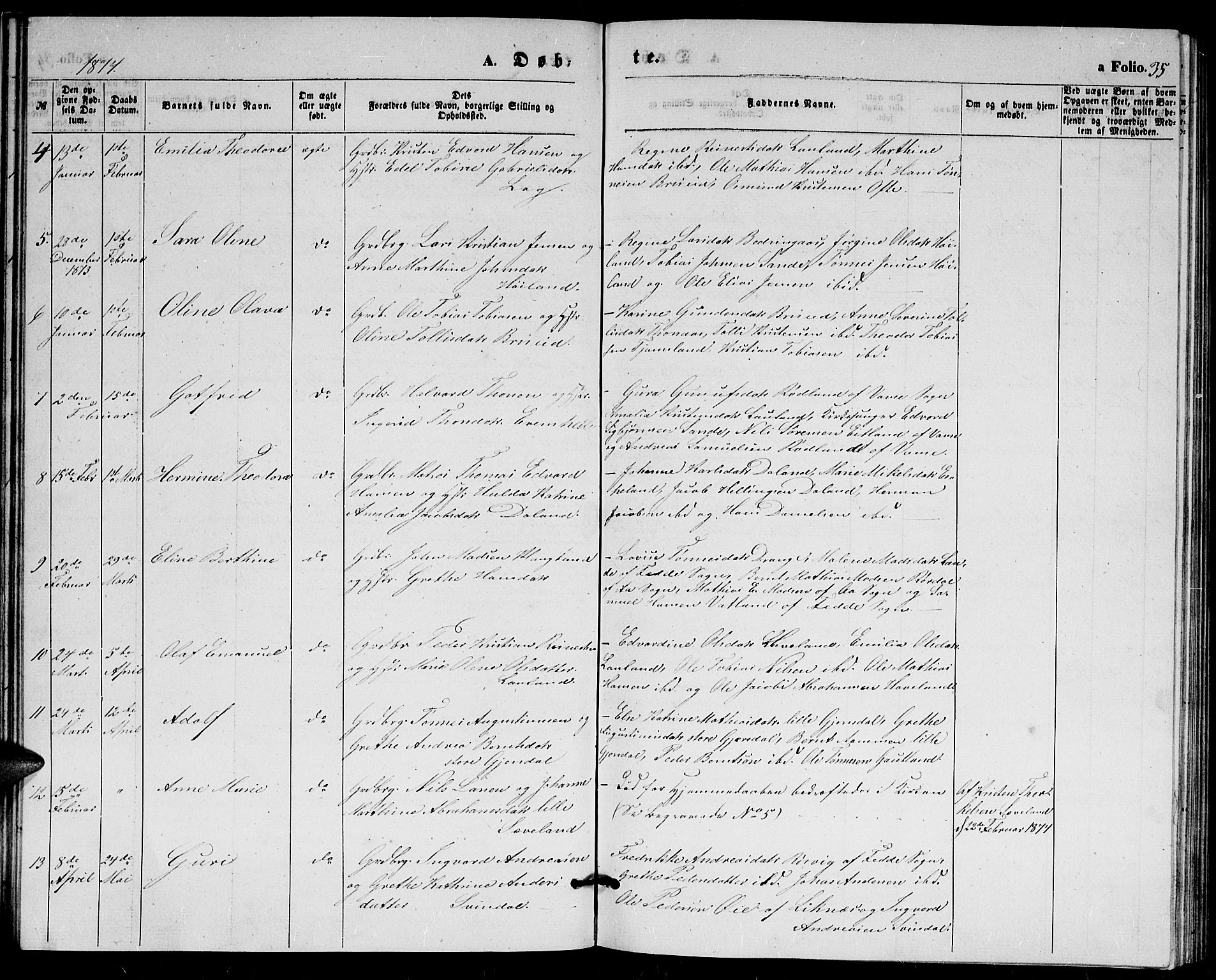 Herad sokneprestkontor, AV/SAK-1111-0018/F/Fb/Fba/L0003: Parish register (copy) no. B 3, 1863-1883, p. 35