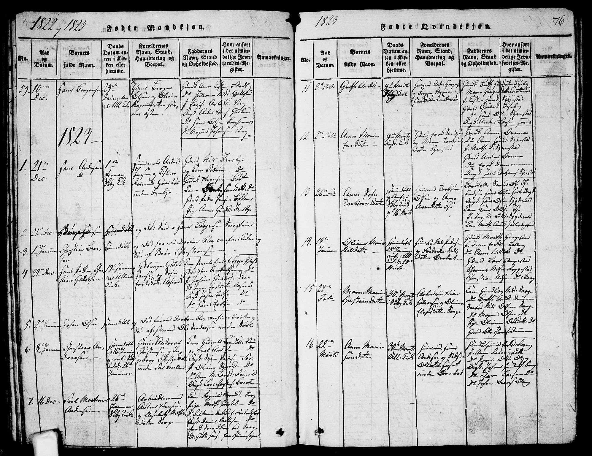 Skjeberg prestekontor Kirkebøker, SAO/A-10923/G/Ga/L0001: Parish register (copy) no. I 1, 1815-1830, p. 76