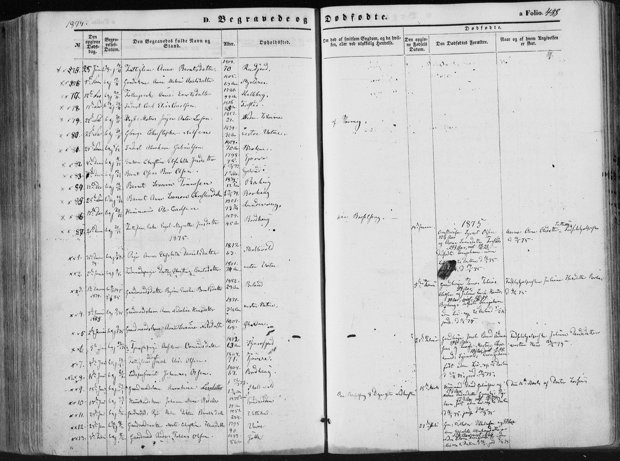 Lista sokneprestkontor, AV/SAK-1111-0027/F/Fa/L0011: Parish register (official) no. A 11, 1861-1878, p. 438