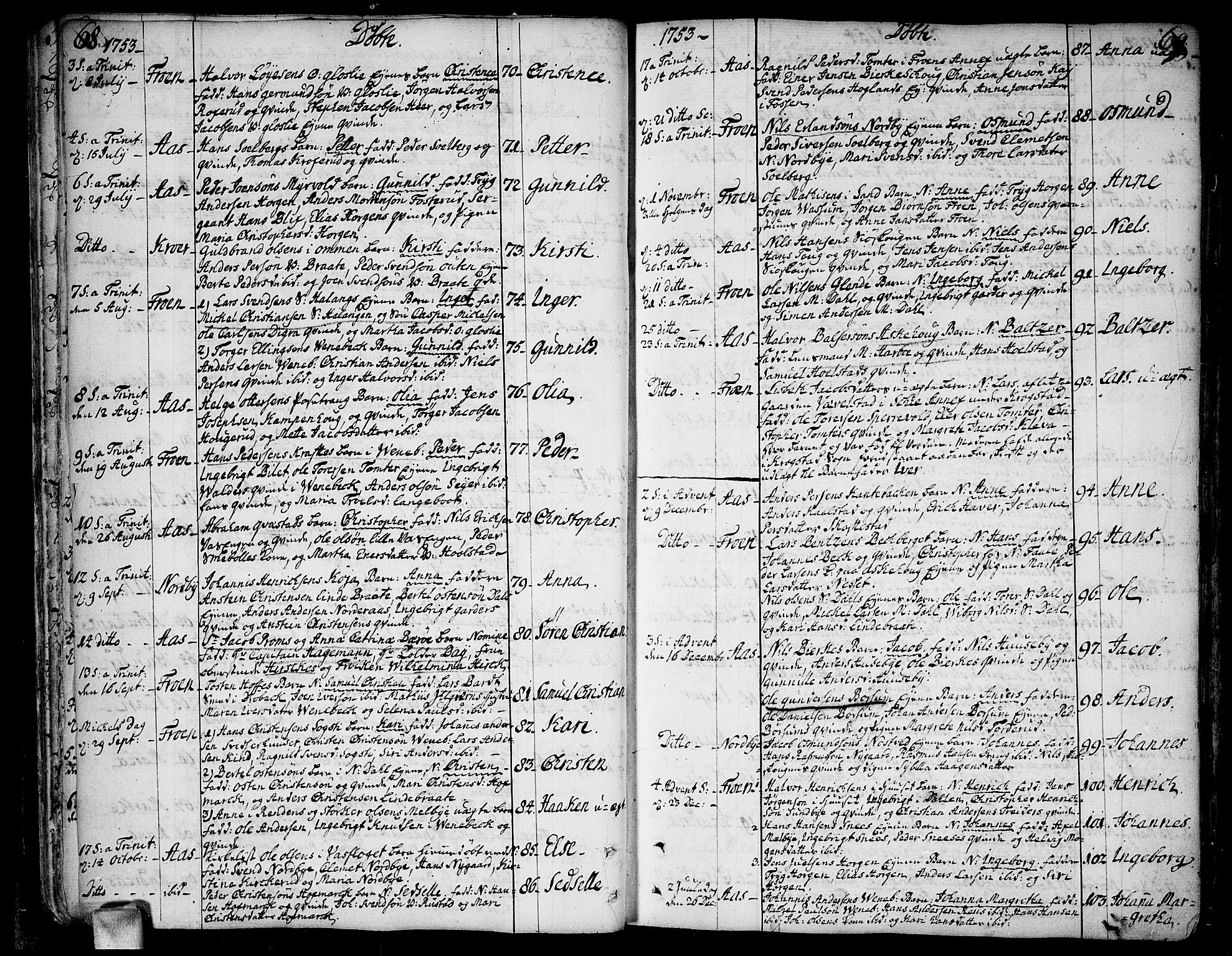 Ås prestekontor Kirkebøker, AV/SAO-A-10894/F/Fa/L0001: Parish register (official) no. I 1, 1742-1778, p. 68-69