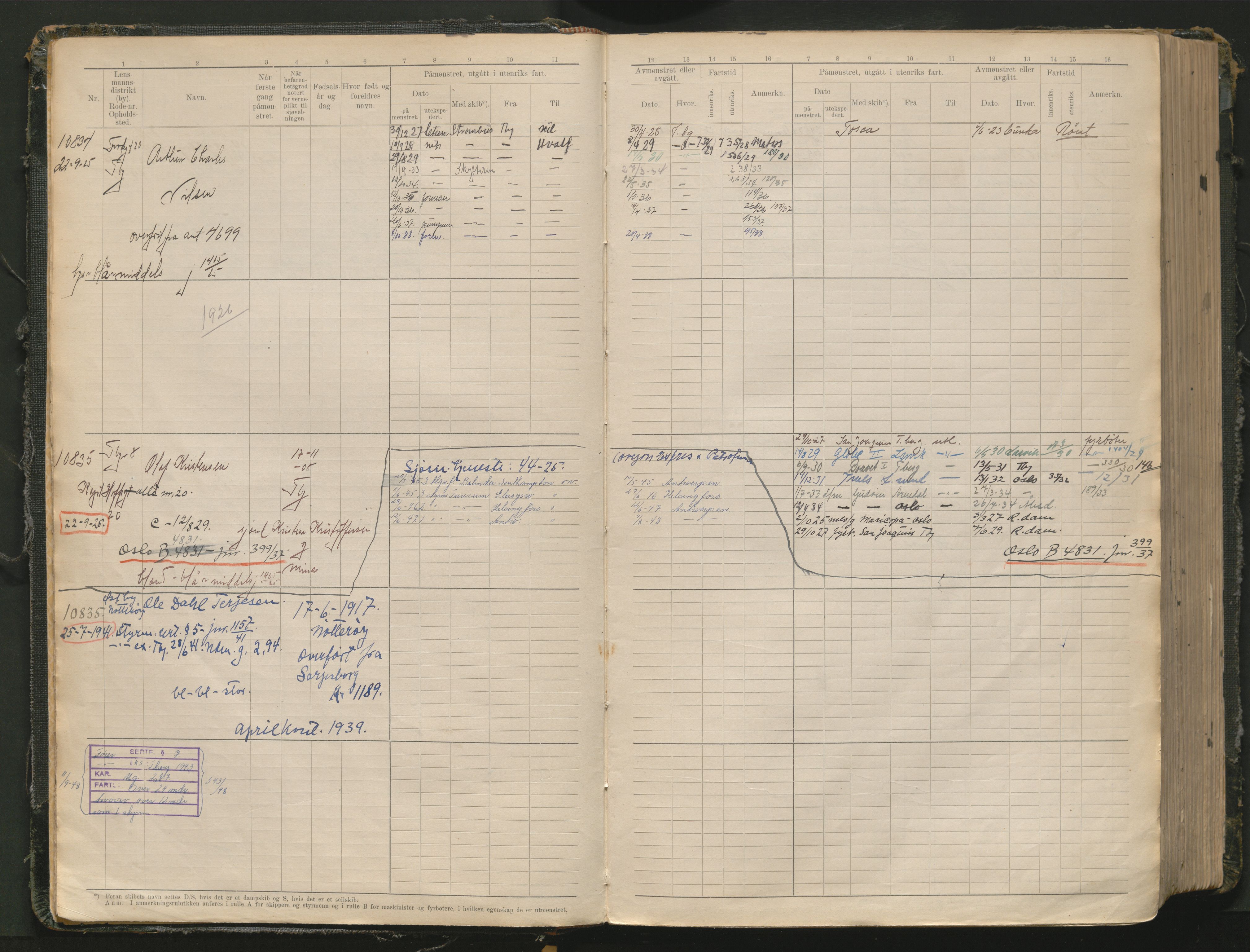 Tønsberg innrulleringskontor, AV/SAKO-A-786/F/Fc/Fcb/L0012: Hovedrulle Patent nr. 10828-12216, 1925-1948