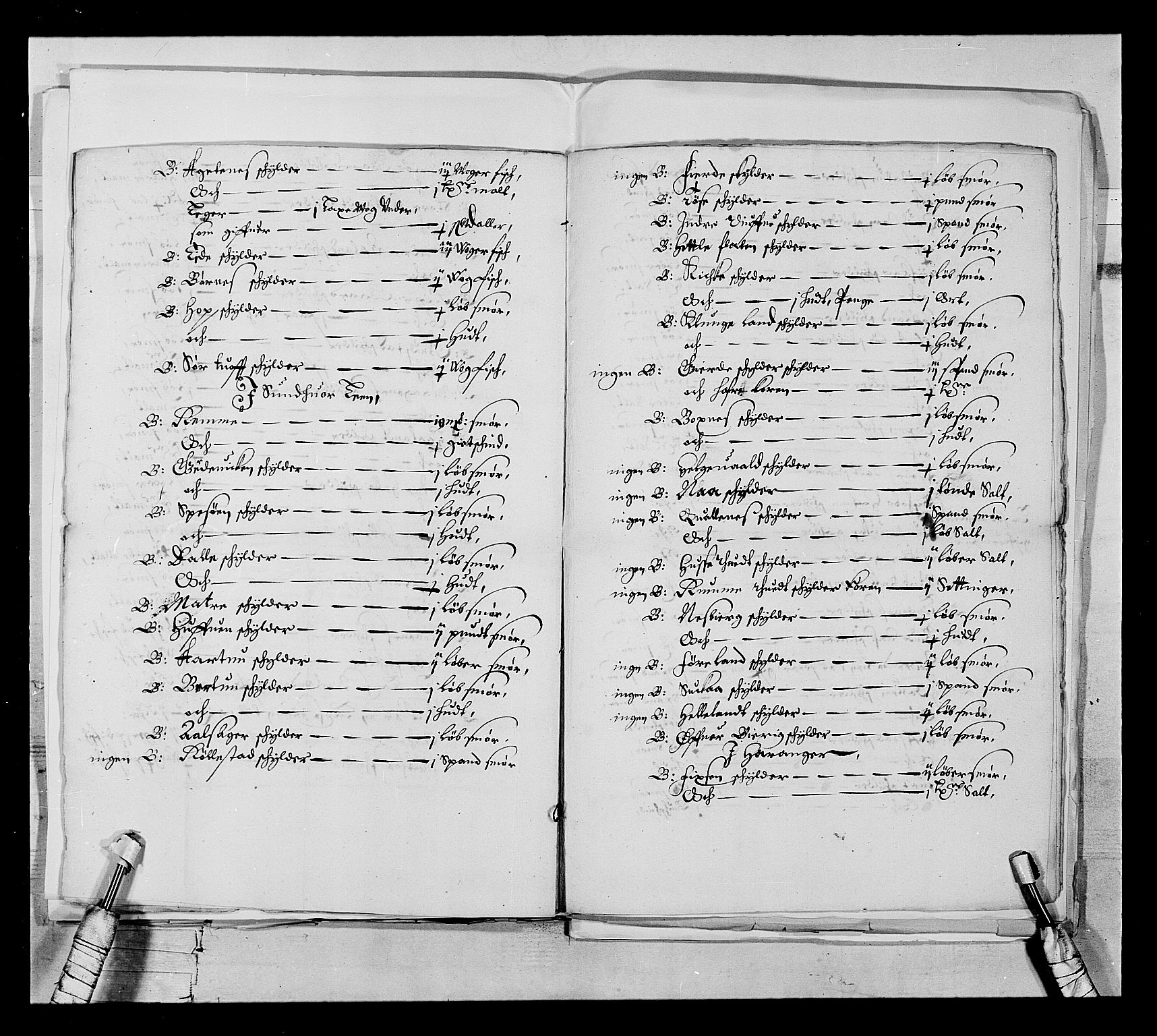 Stattholderembetet 1572-1771, AV/RA-EA-2870/Ek/L0021/0001: Jordebøker 1633-1658: / Adelsjordebøker innlevert til hyllingen i august 1648 og senere, 1648-1649, p. 244