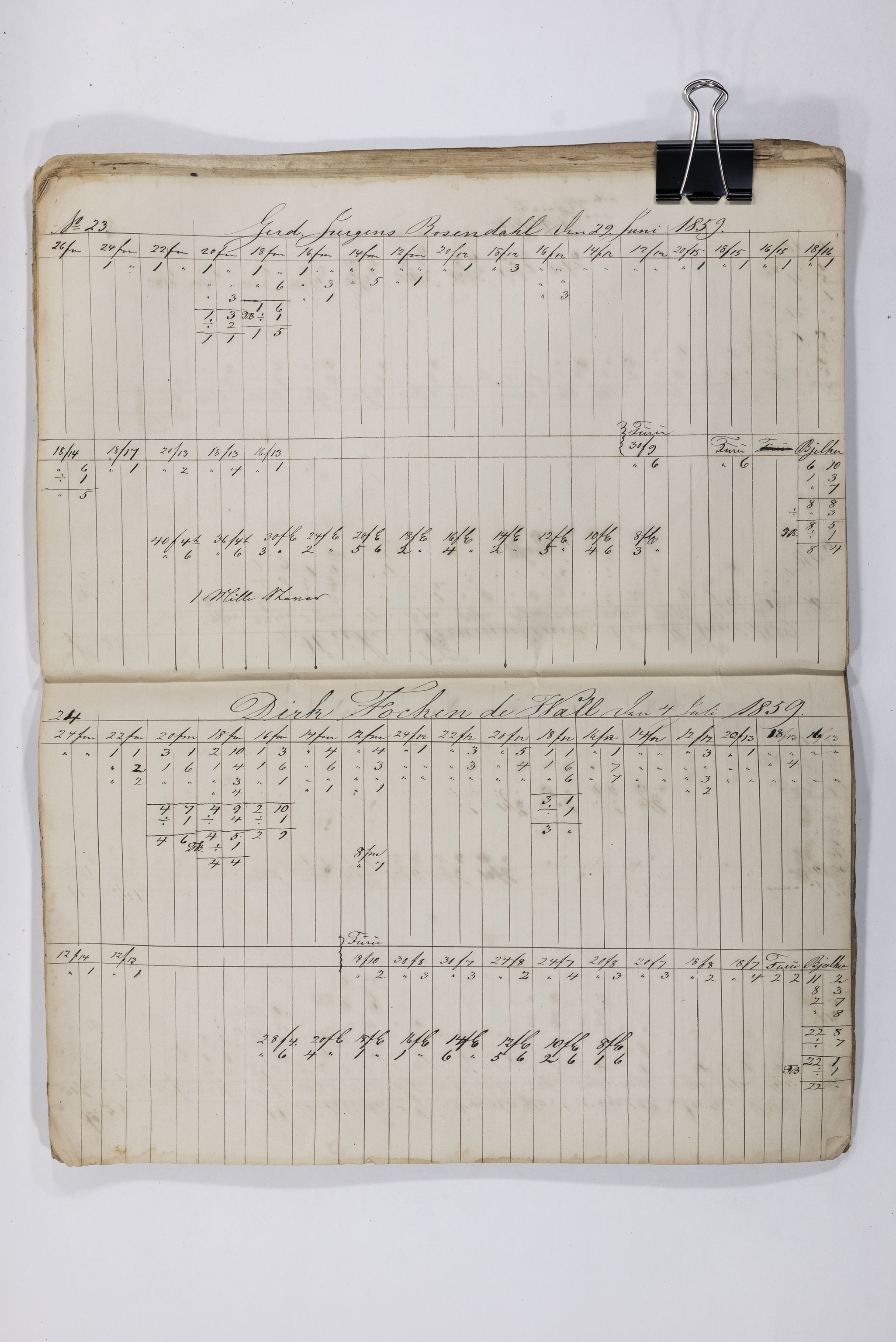 Blehr/ Kjellestad, TEMU/TGM-A-1212/E/Eb/L0008: Ladnings Liste, 1857-1859, p. 77