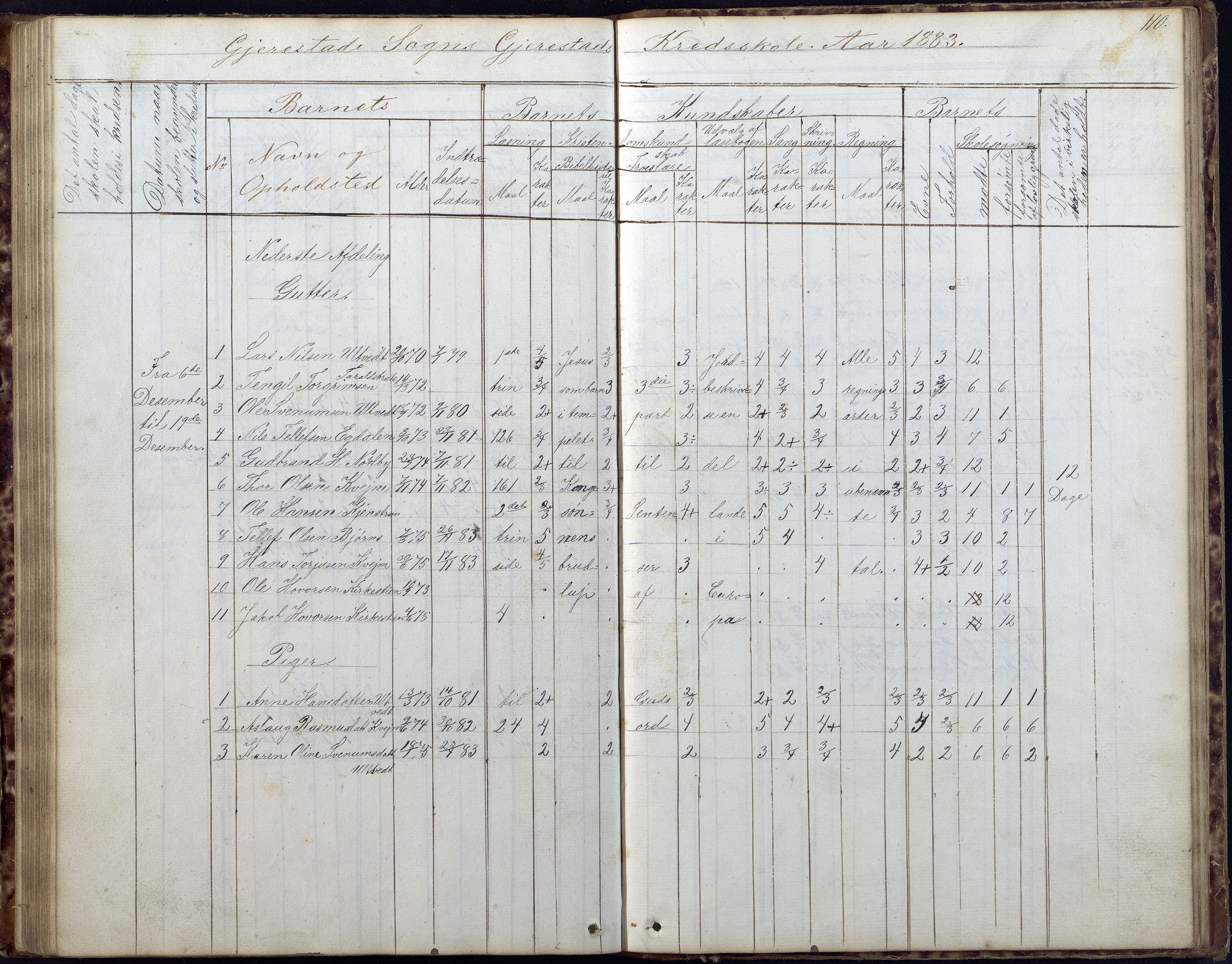 Gjerstad Kommune, Gjerstad Skole, AAKS/KA0911-550a/F02/L0005: Skoleprotokoll, 1863-1891, p. 110