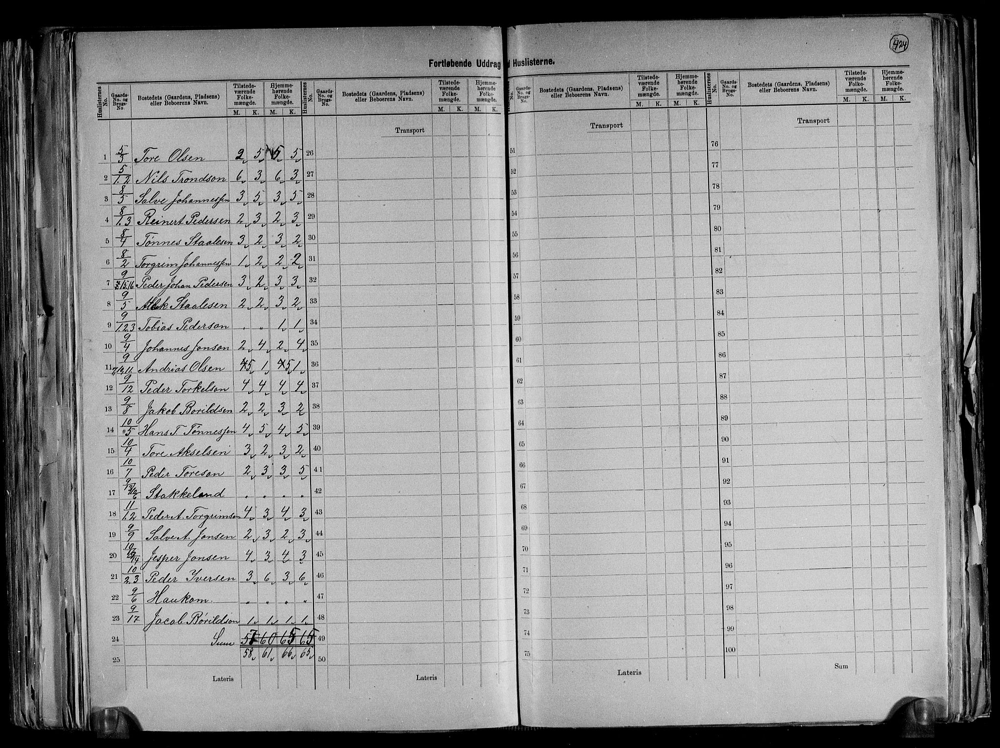 RA, 1891 census for 1036 Fjotland, 1891, p. 8