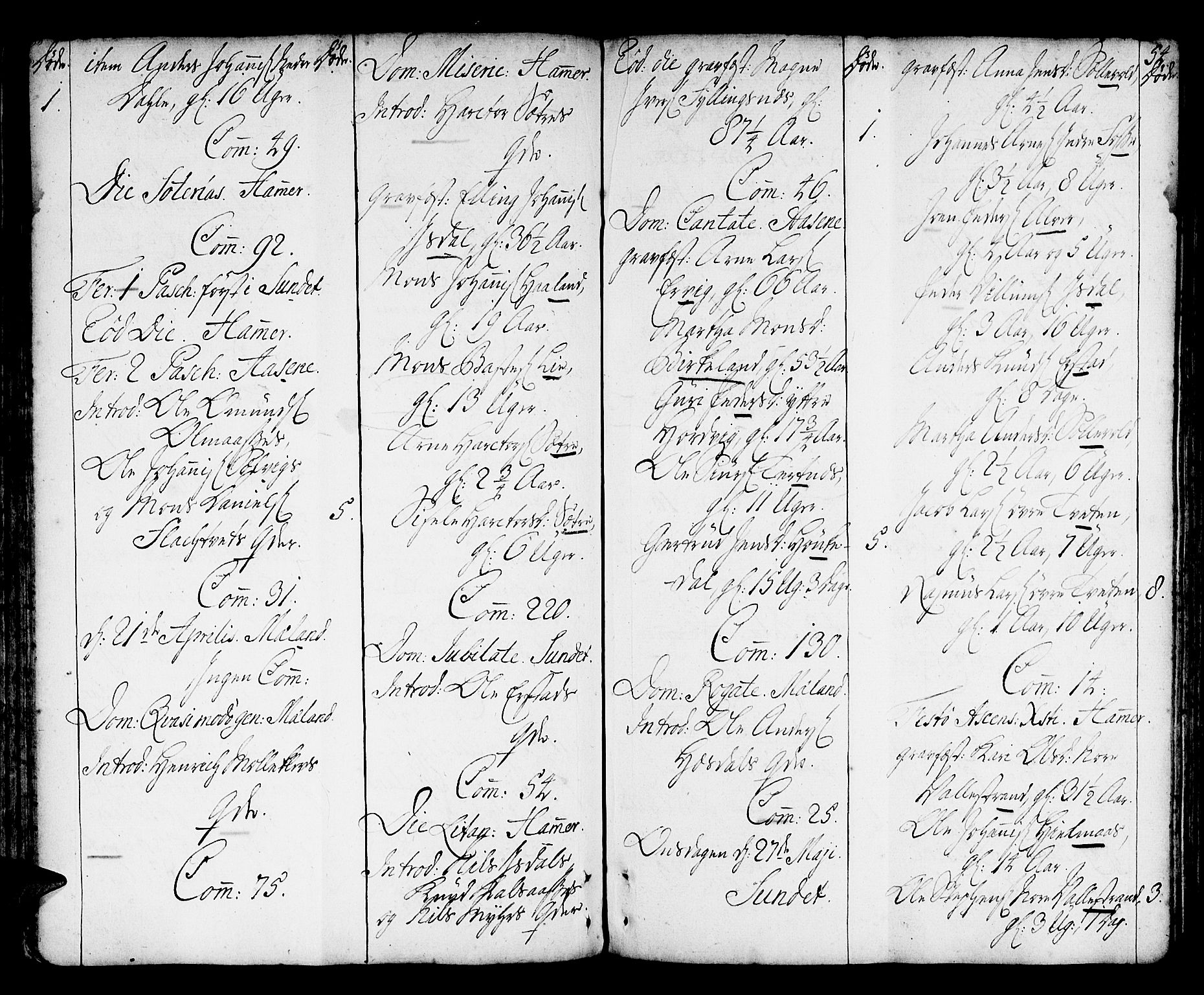 Hamre sokneprestembete, SAB/A-75501/H/Ha/Haa/Haaa/L0007: Parish register (official) no. A 7, 1762-1777, p. 54