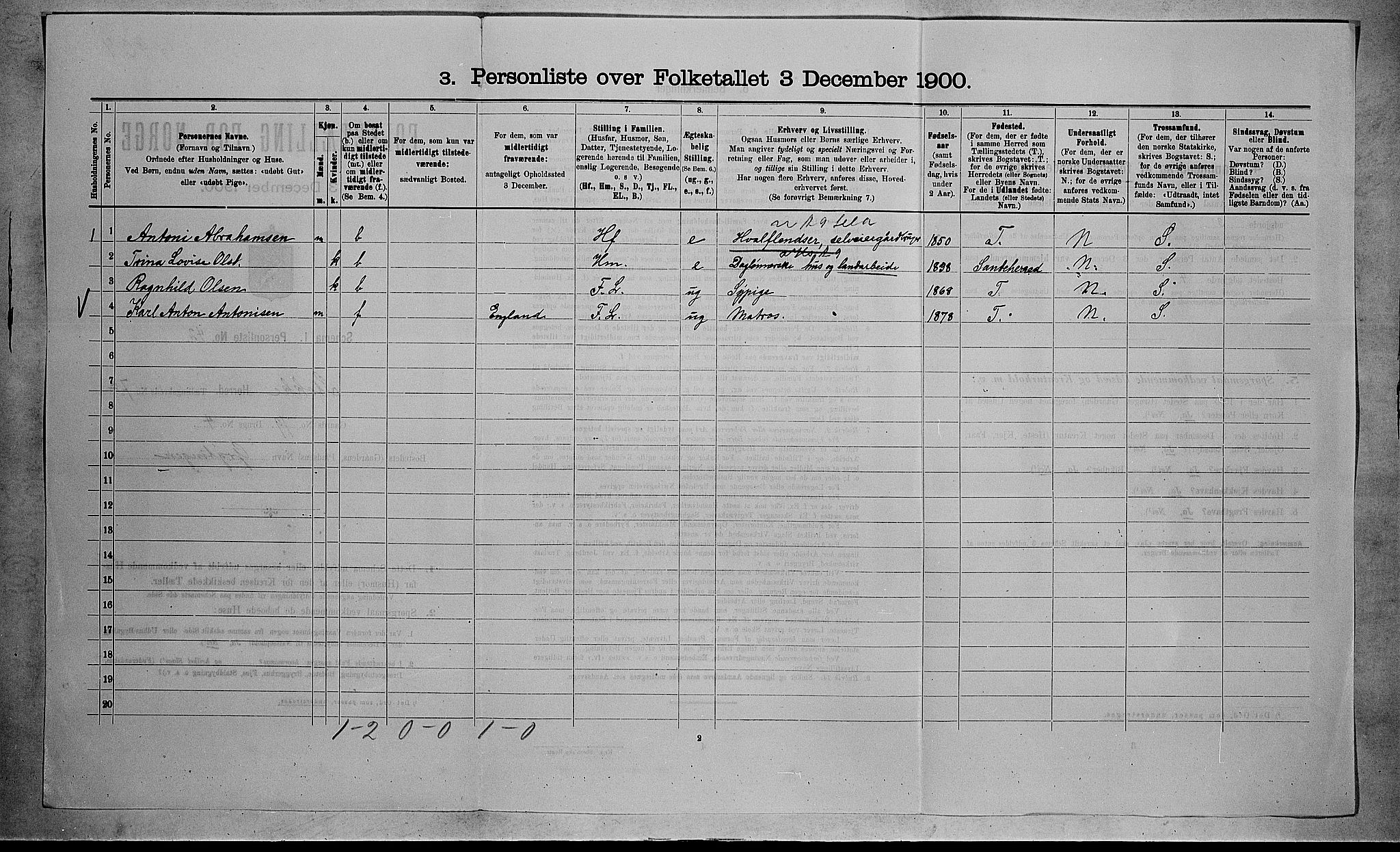 RA, 1900 census for Stokke, 1900, p. 1253