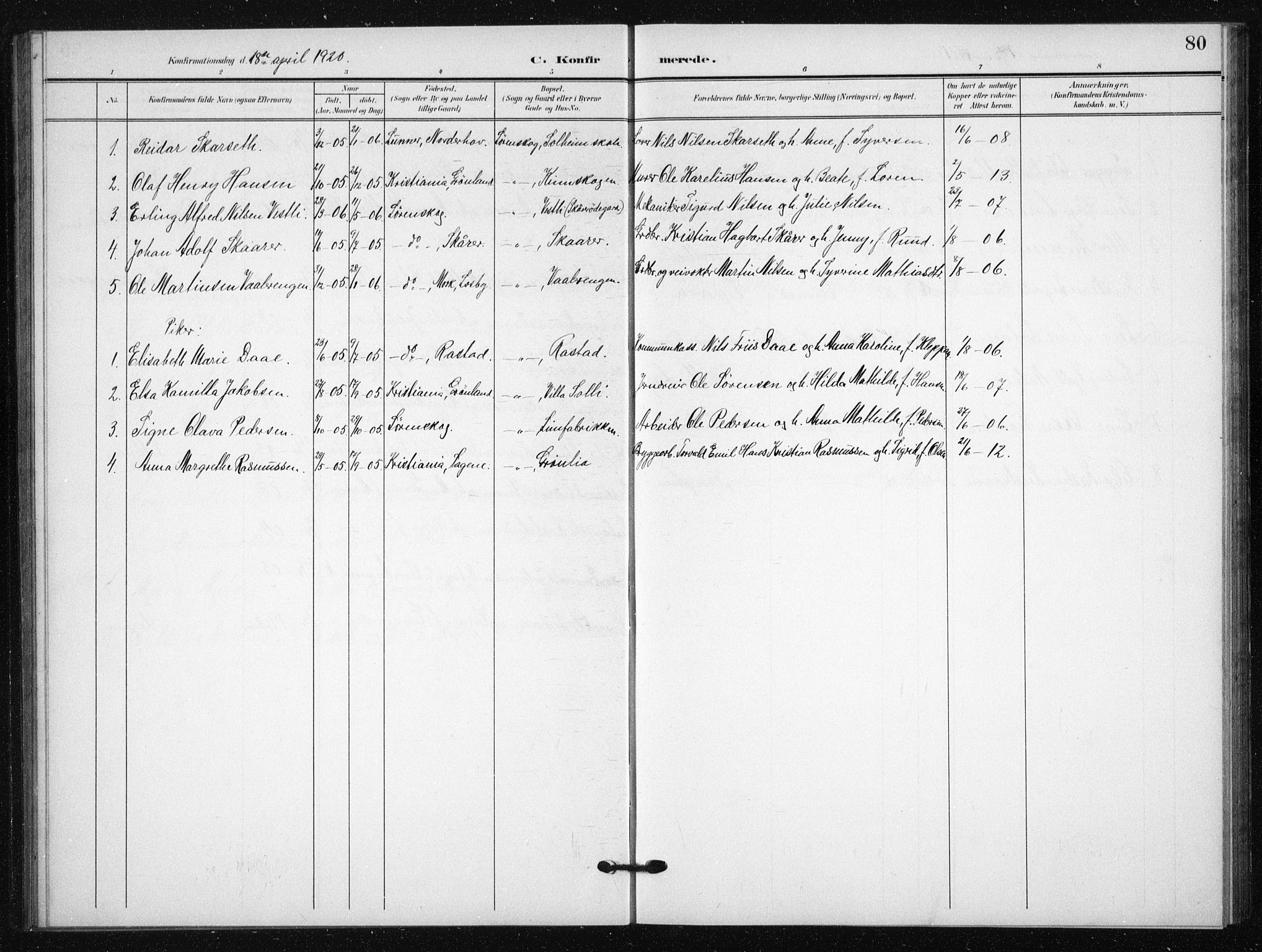 Skedsmo prestekontor Kirkebøker, SAO/A-10033a/G/Gb/L0002: Parish register (copy) no. II 2, 1903-1931, p. 80