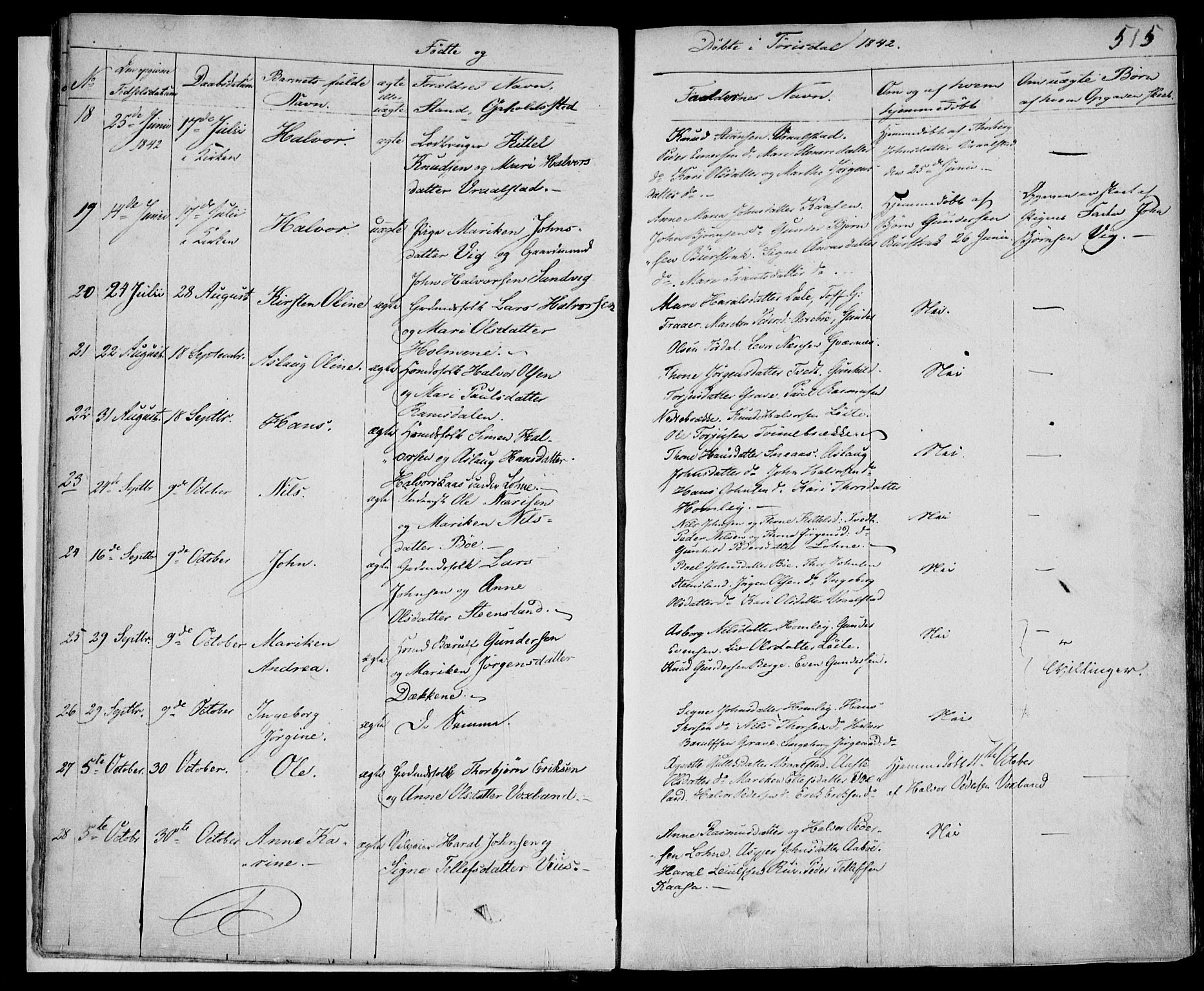 Drangedal kirkebøker, SAKO/A-258/F/Fa/L0007b: Parish register (official) no. 7b, 1837-1856, p. 515