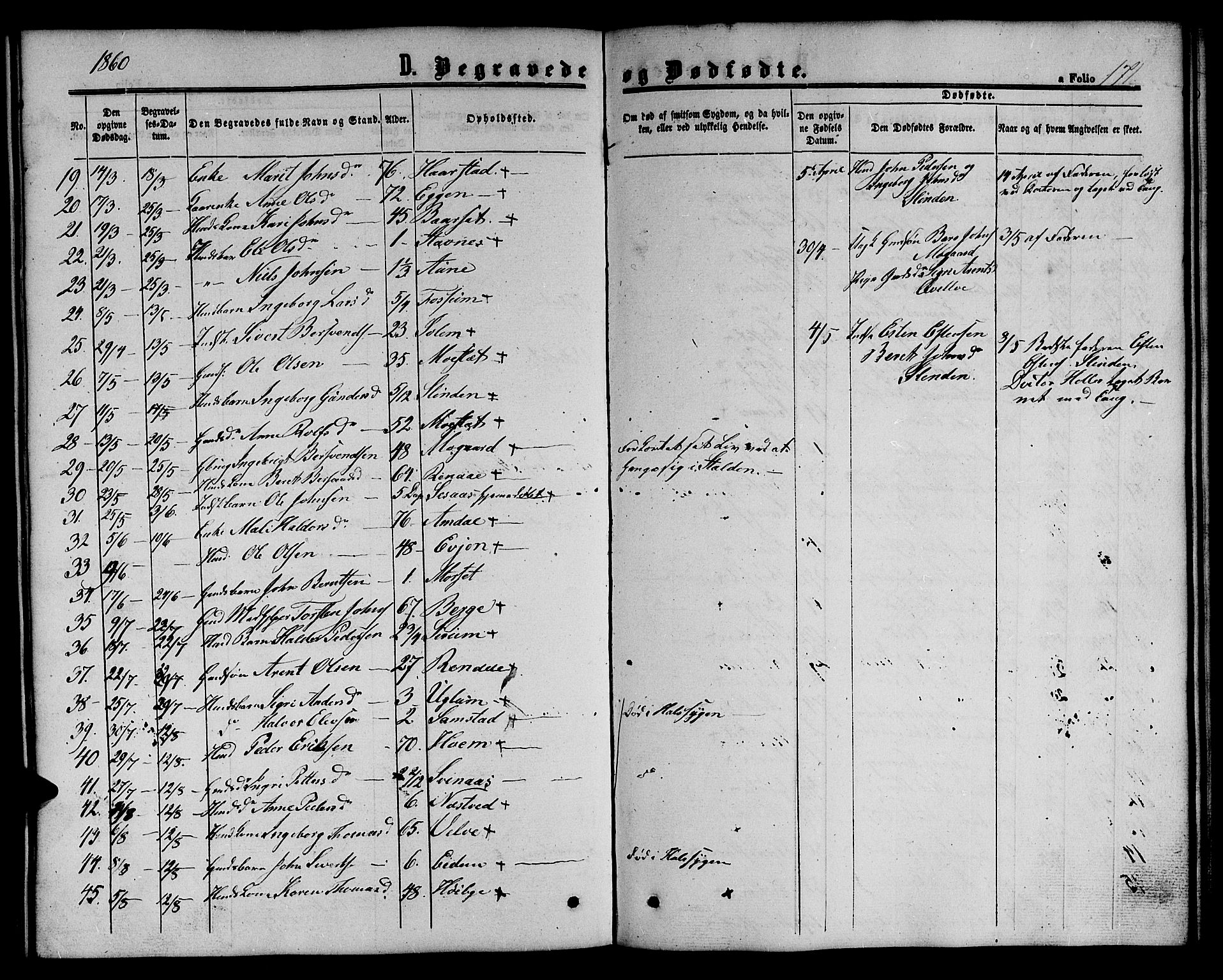 Ministerialprotokoller, klokkerbøker og fødselsregistre - Sør-Trøndelag, SAT/A-1456/695/L1155: Parish register (copy) no. 695C06, 1859-1868, p. 171
