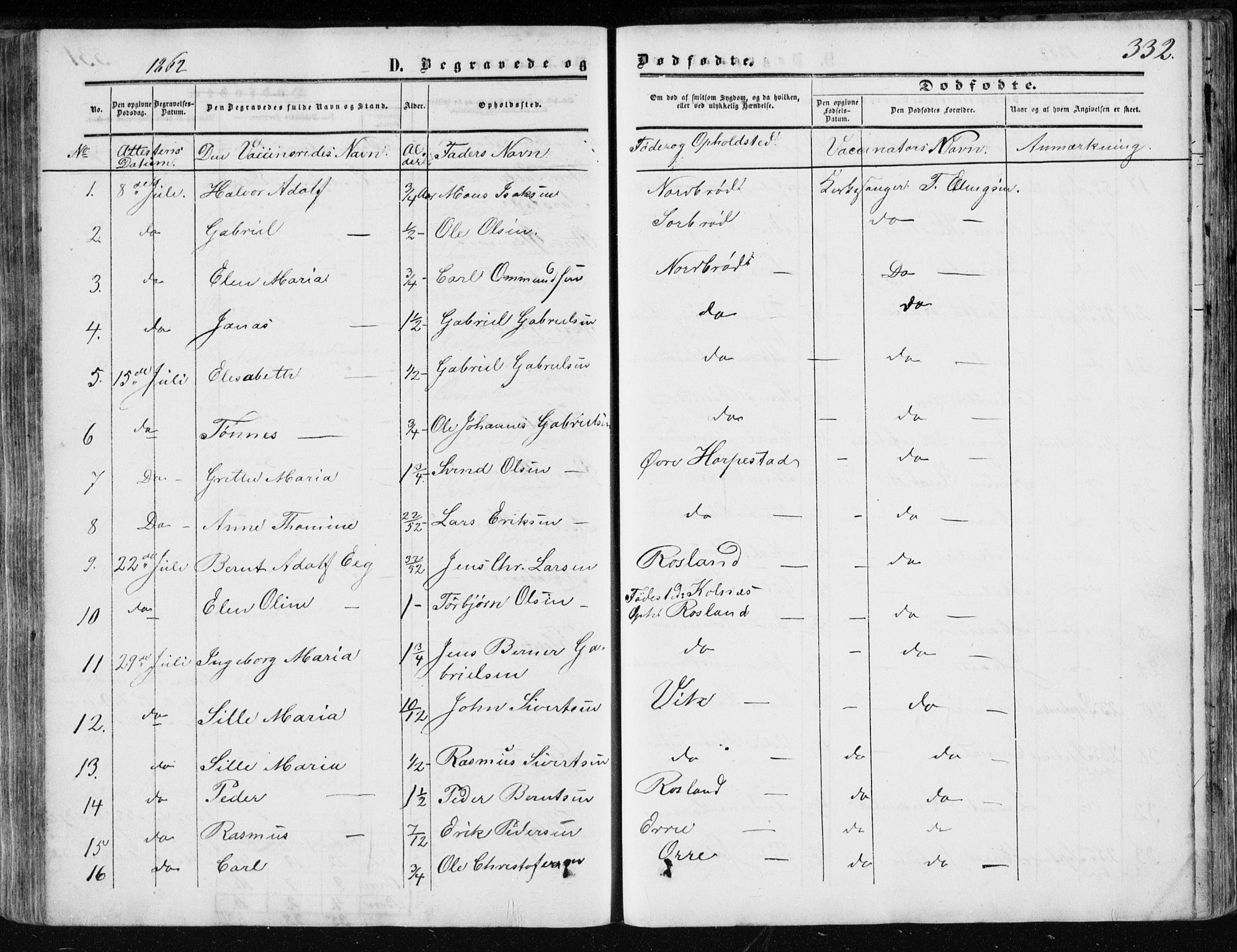 Klepp sokneprestkontor, SAST/A-101803/001/3/30BA/L0005: Parish register (official) no. A 5, 1853-1870, p. 332