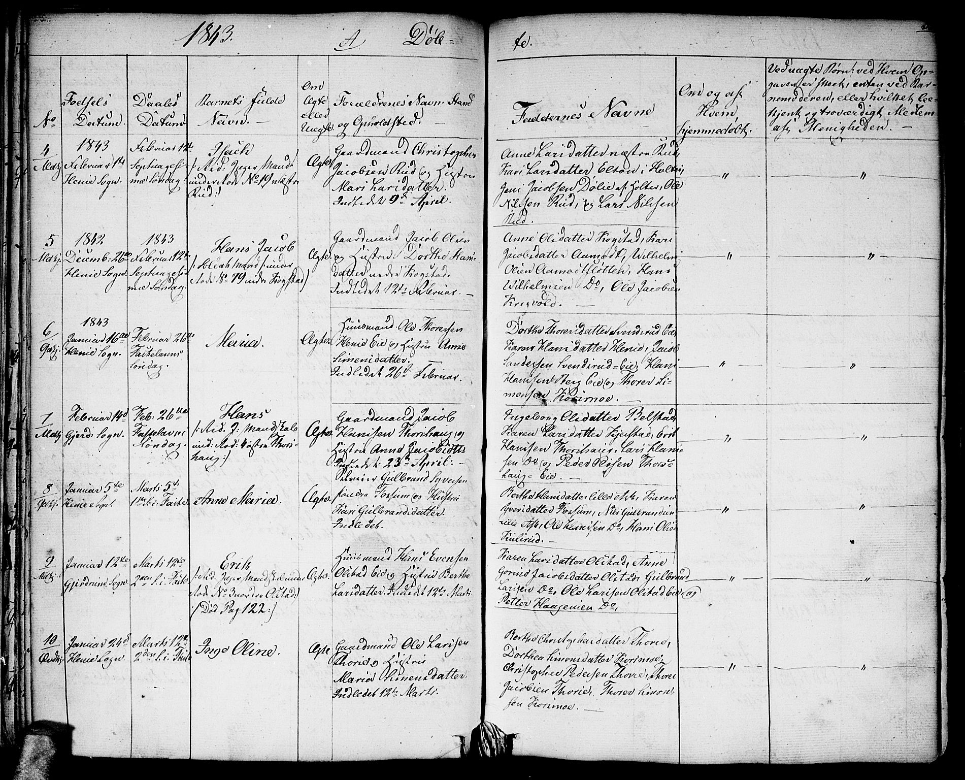 Gjerdrum prestekontor Kirkebøker, SAO/A-10412b/G/Ga/L0002: Parish register (copy) no. I 2, 1836-1850, p. 53
