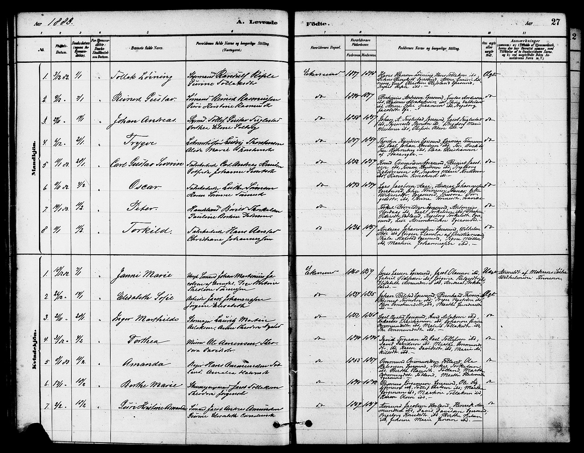 Eigersund sokneprestkontor, SAST/A-101807/S08/L0015: Parish register (official) no. A 15, 1879-1892, p. 27