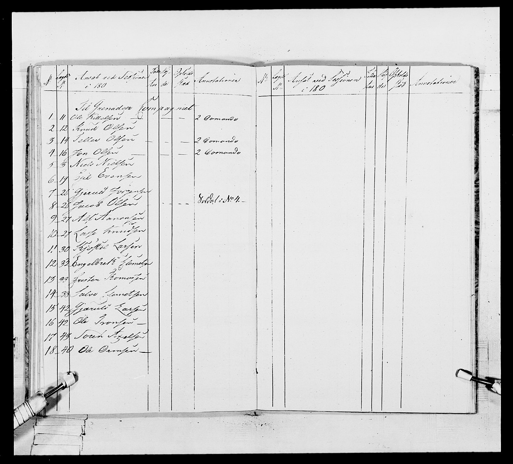 Generalitets- og kommissariatskollegiet, Det kongelige norske kommissariatskollegium, AV/RA-EA-5420/E/Eh/L0109: Vesterlenske nasjonale infanteriregiment, 1806, p. 310