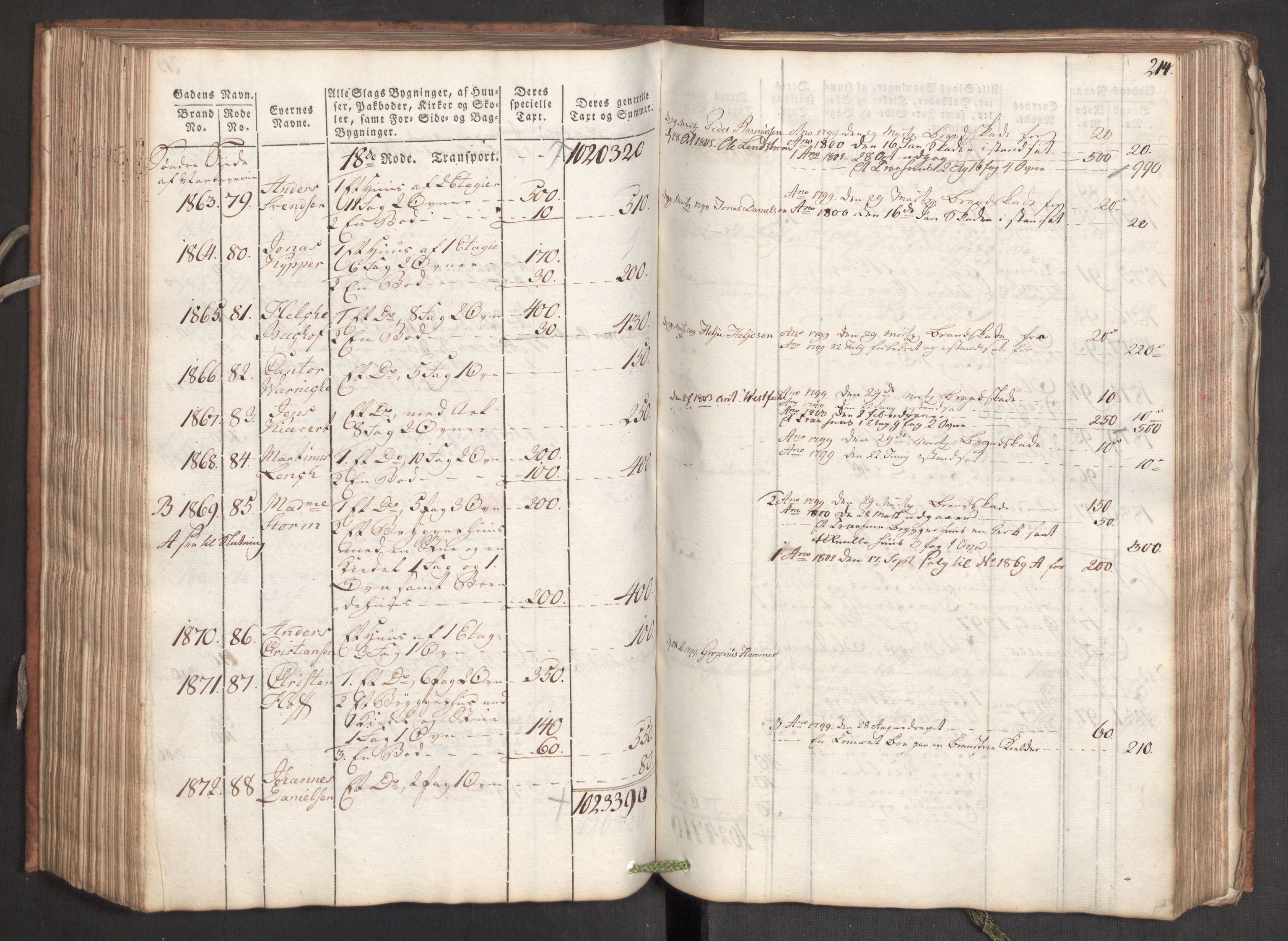Kommersekollegiet, Brannforsikringskontoret 1767-1814, AV/RA-EA-5458/F/Fa/L0006/0001: Bergen / Branntakstprotokoll, 1797, p. 214