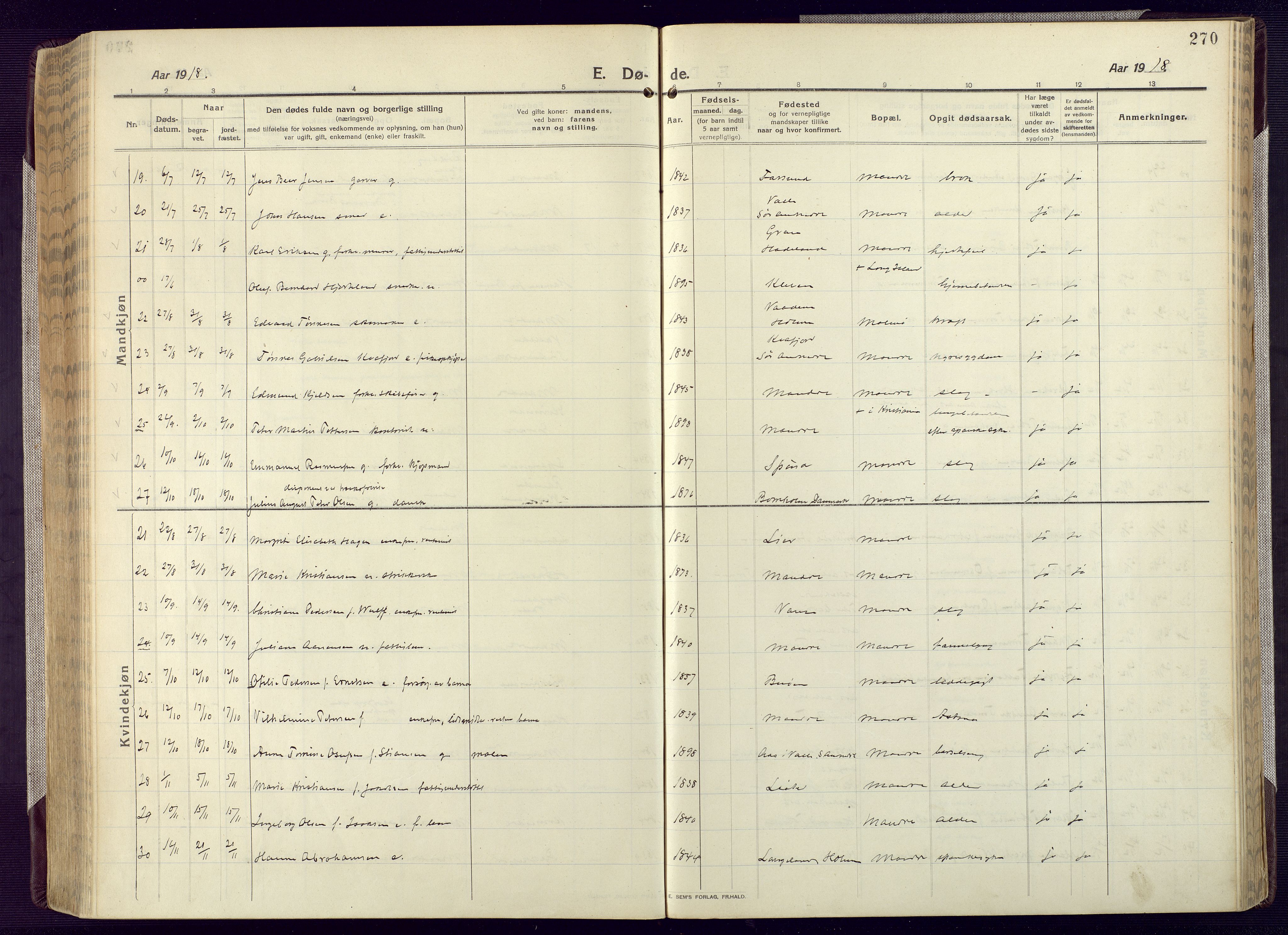 Mandal sokneprestkontor, SAK/1111-0030/F/Fa/Fac/L0001: Parish register (official) no. A 1, 1913-1925, p. 270