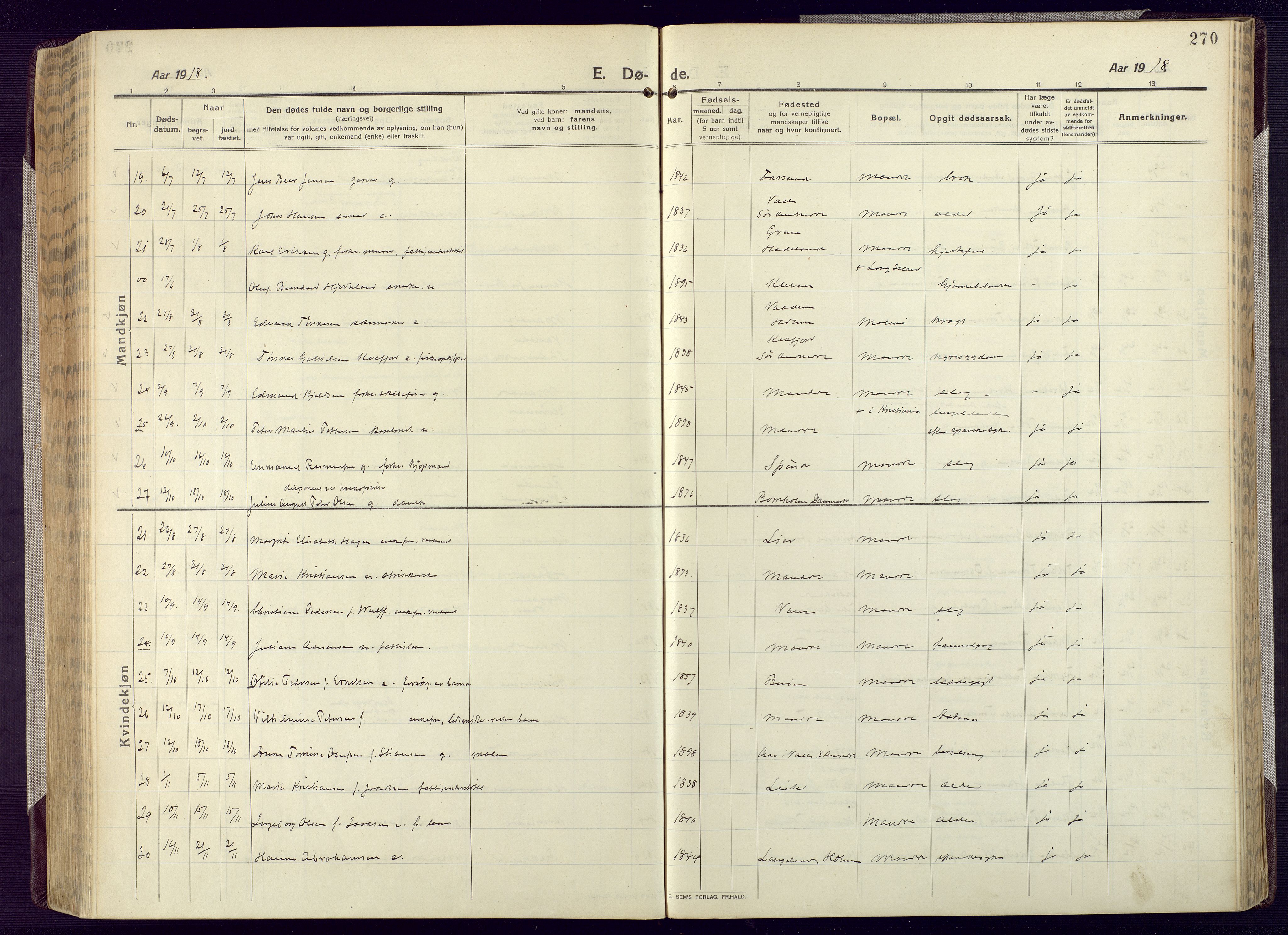 Mandal sokneprestkontor, AV/SAK-1111-0030/F/Fa/Fac/L0001: Parish register (official) no. A 1, 1913-1925, p. 270