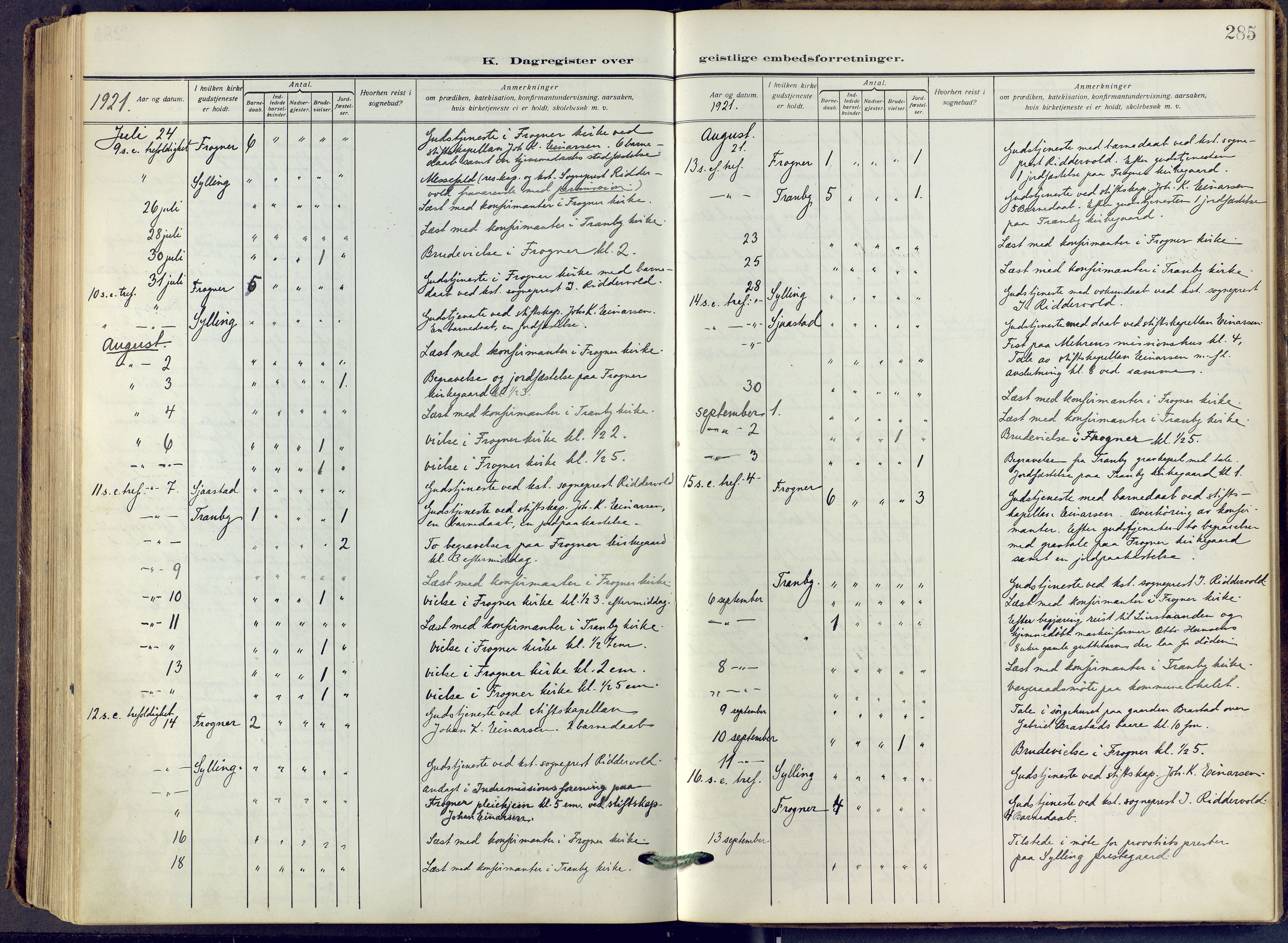 Lier kirkebøker, AV/SAKO-A-230/F/Fa/L0019: Parish register (official) no. I 19, 1918-1928, p. 285