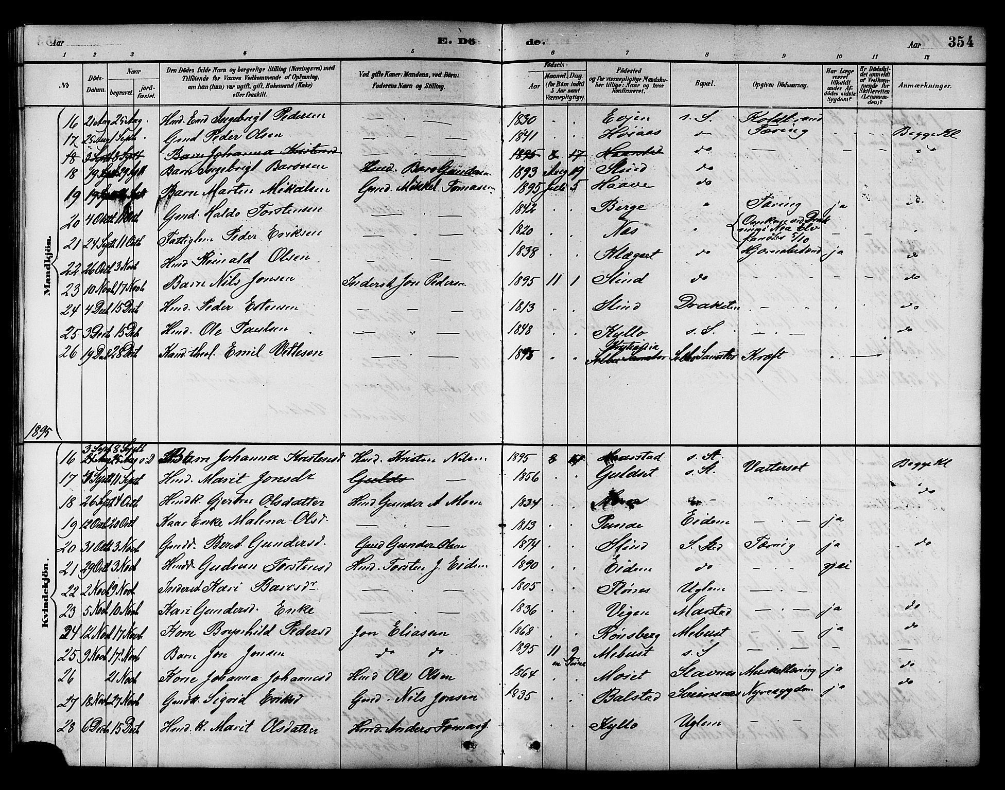 Ministerialprotokoller, klokkerbøker og fødselsregistre - Sør-Trøndelag, AV/SAT-A-1456/695/L1157: Parish register (copy) no. 695C08, 1889-1913, p. 354