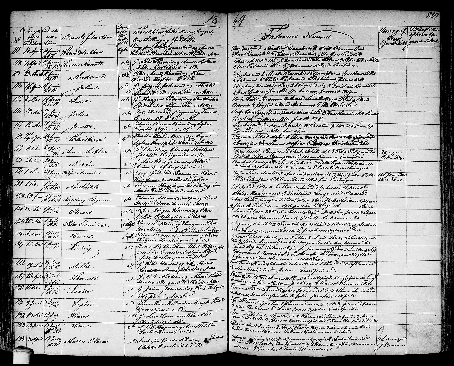 Asker prestekontor Kirkebøker, SAO/A-10256a/F/Fa/L0007: Parish register (official) no. I 7, 1825-1864, p. 289