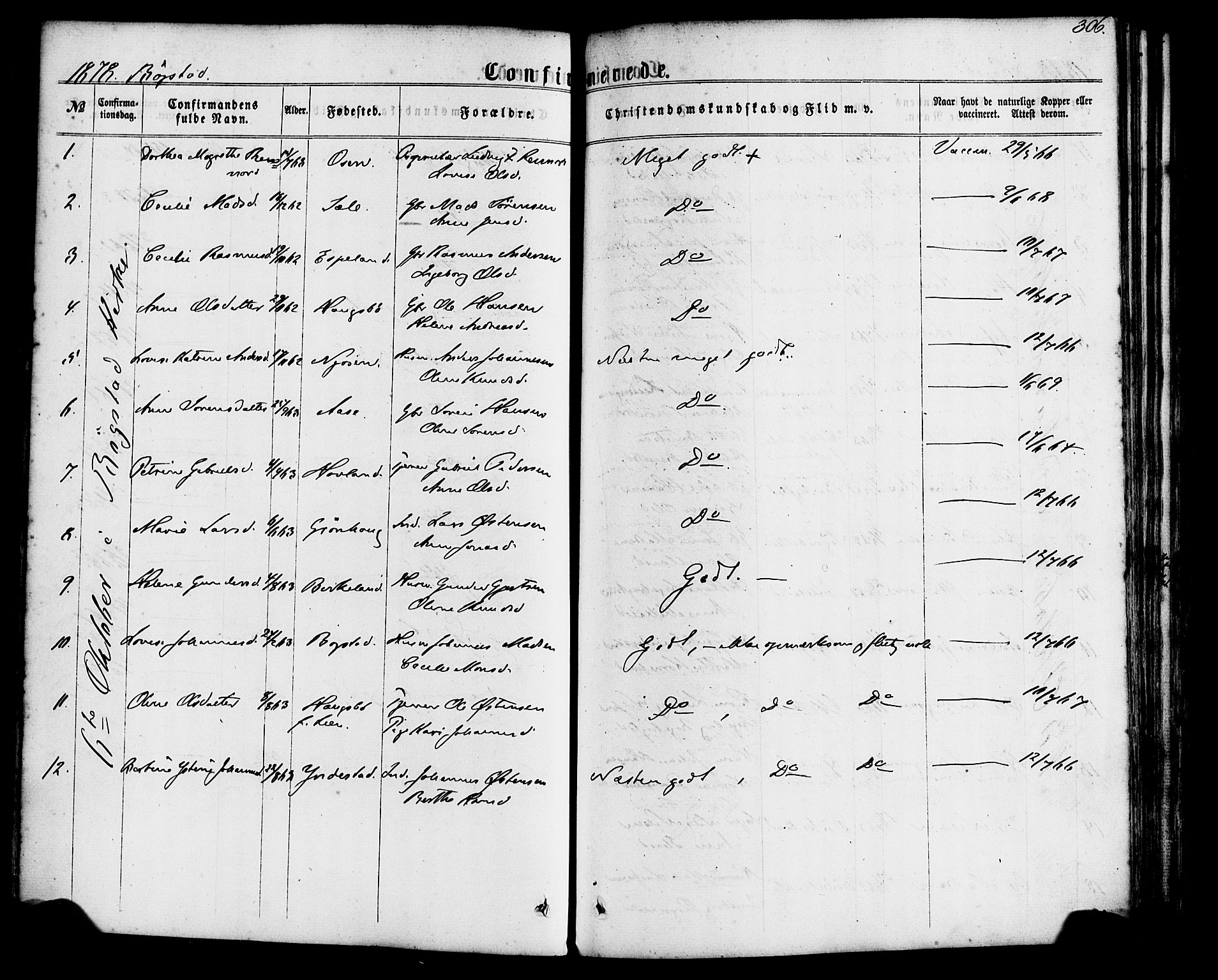 Gaular sokneprestembete, SAB/A-80001/H/Haa: Parish register (official) no. A 5, 1860-1881, p. 306