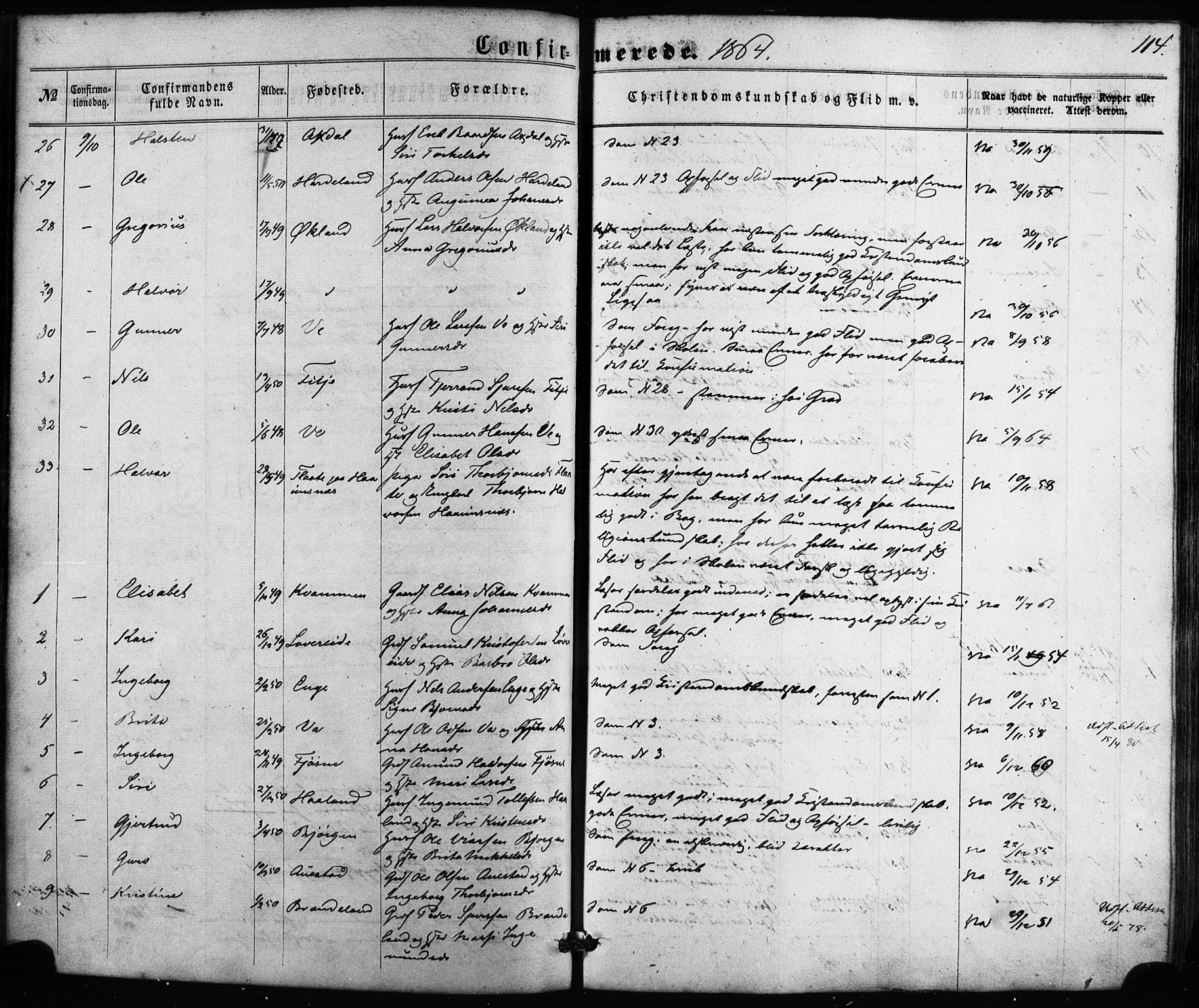 Etne sokneprestembete, SAB/A-75001/H/Haa: Parish register (official) no. A 9, 1862-1878, p. 114