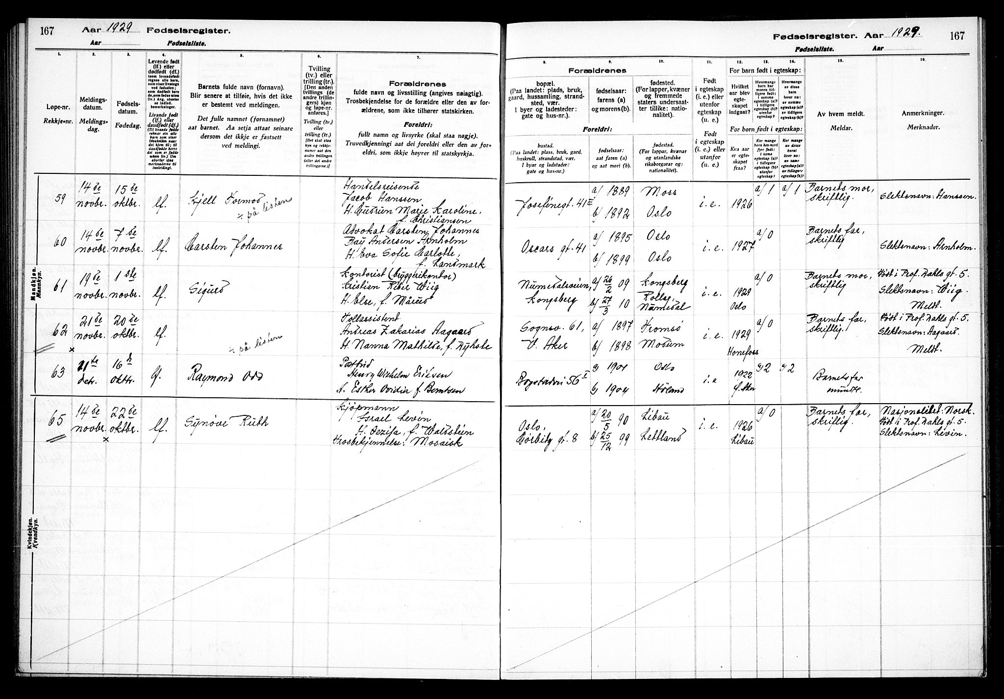 Uranienborg prestekontor Kirkebøker, AV/SAO-A-10877/J/Ja/L0001: Birth register no. 1, 1916-1930, p. 167