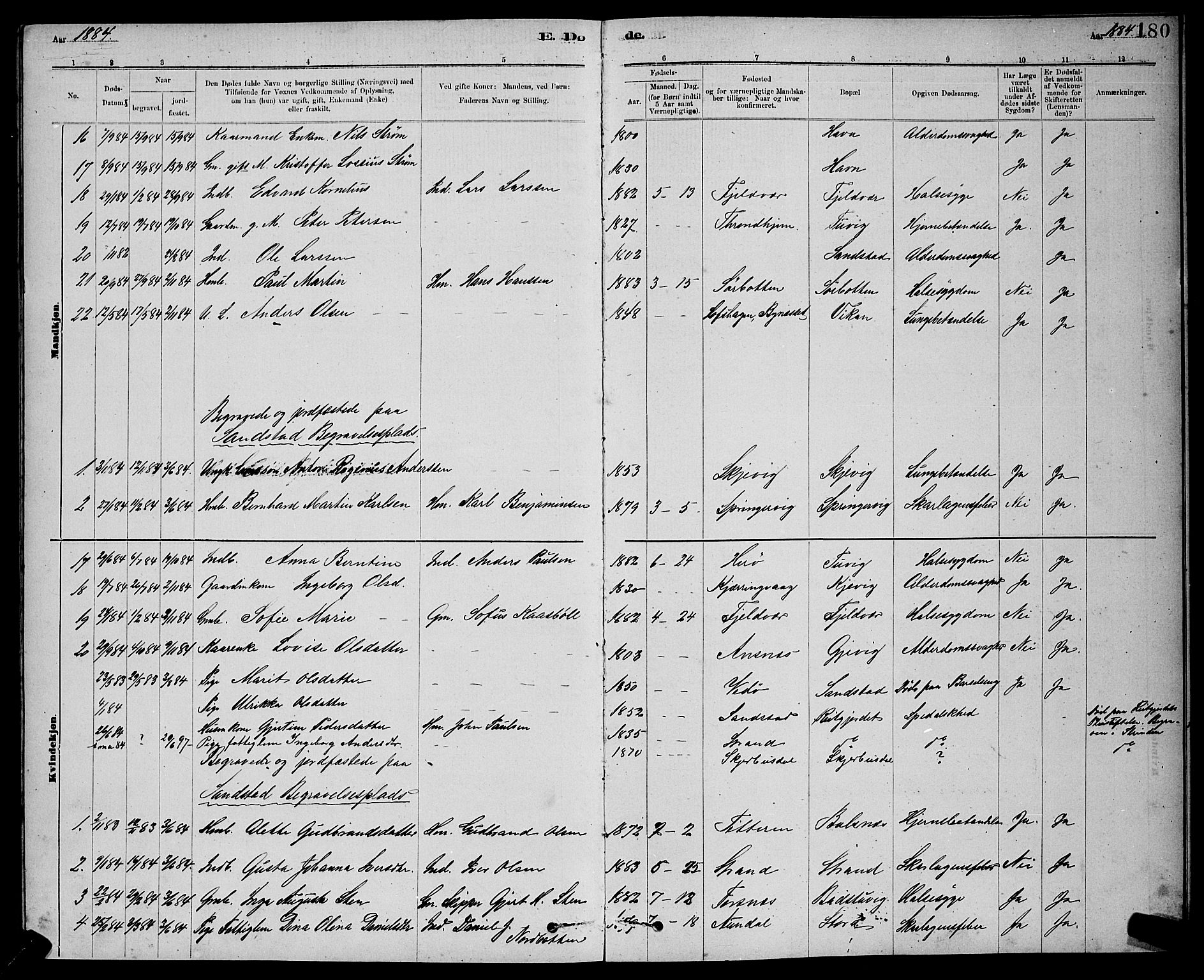 Ministerialprotokoller, klokkerbøker og fødselsregistre - Sør-Trøndelag, SAT/A-1456/637/L0562: Parish register (copy) no. 637C03, 1883-1898, p. 180