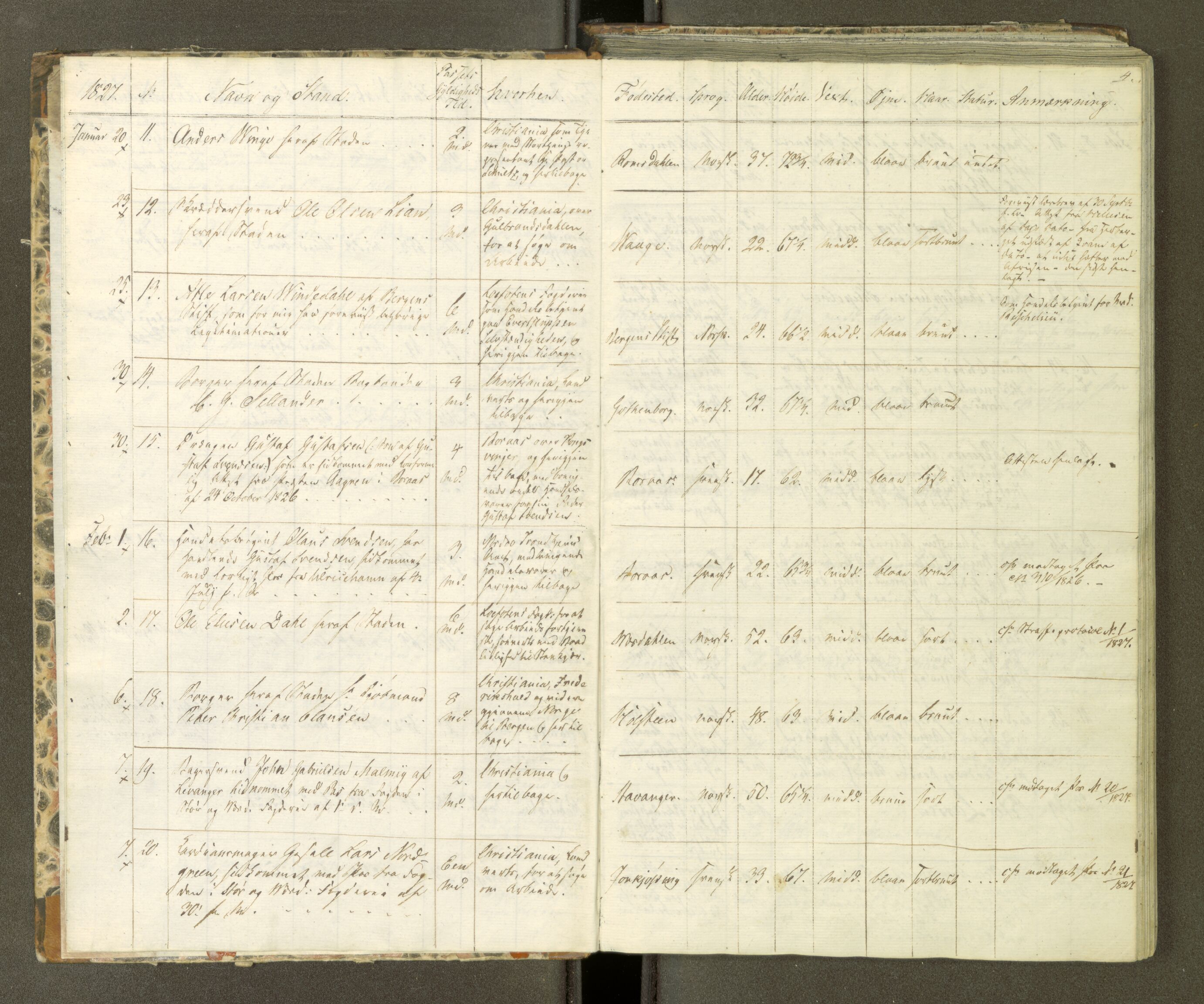 Trondheim politikammer, AV/SAT-A-1887/1/30/L0004: Passprotokoll. Første del:utstedtete pass. Andre del :innleverte/fornyede, 1827-1830, p. 3b-4a