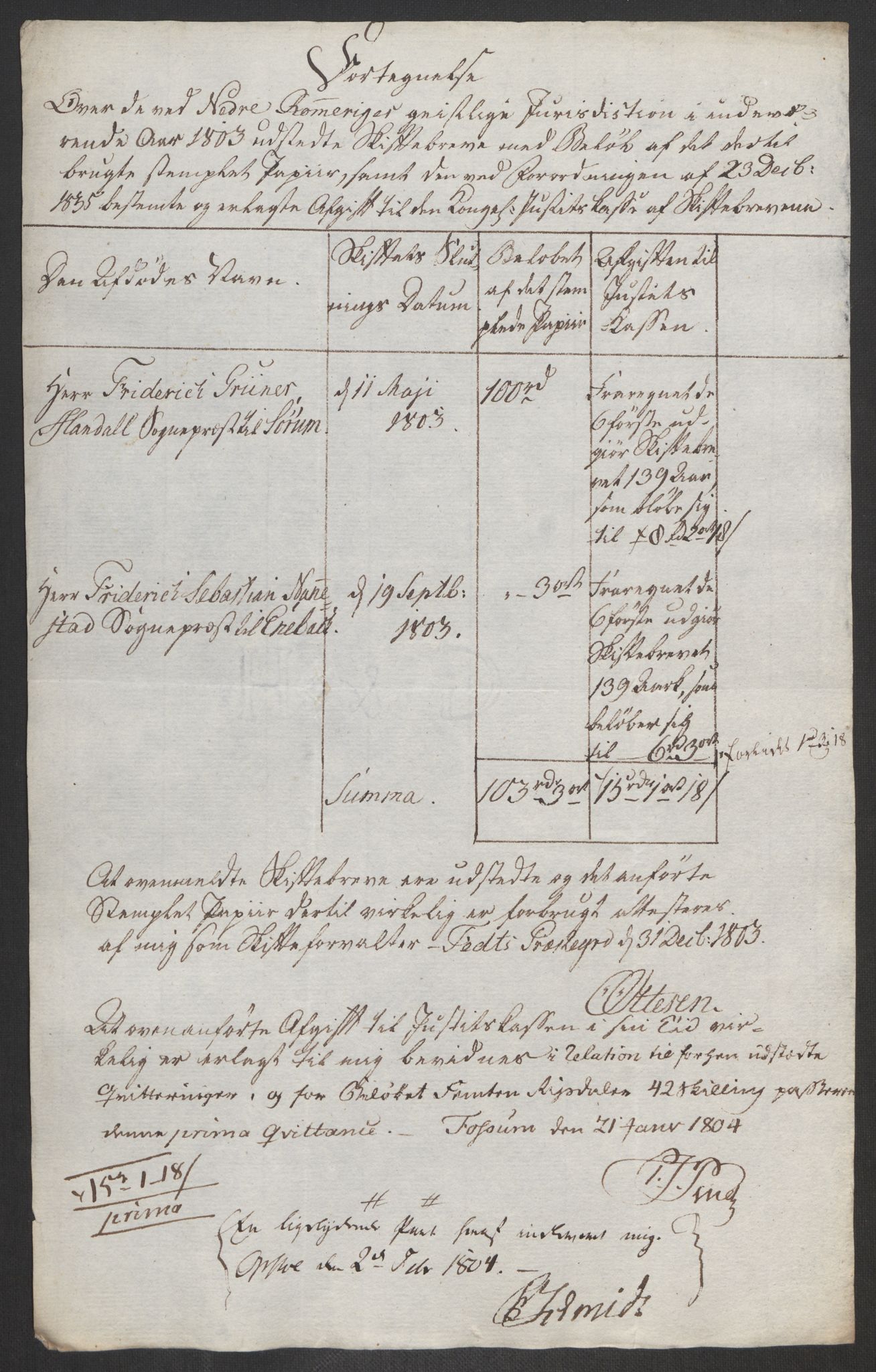 Rentekammeret inntil 1814, Reviderte regnskaper, Fogderegnskap, RA/EA-4092/R11/L0679: Fogderegnskap Nedre Romerike, 1803, p. 360