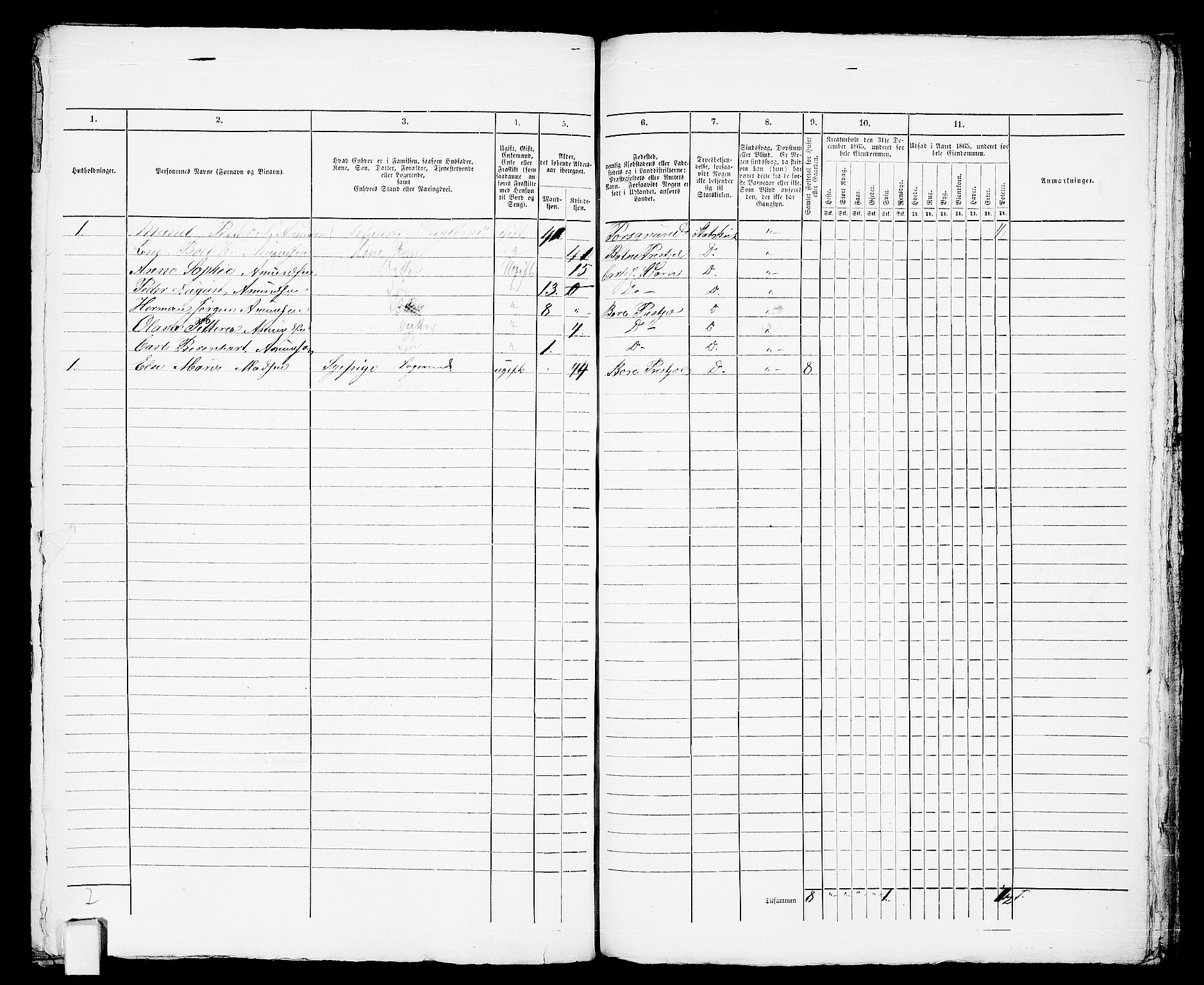 RA, 1865 census for Horten, 1865, p. 798