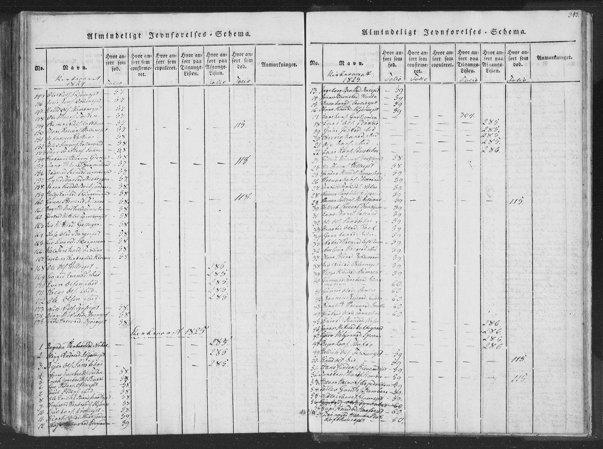 Rollag kirkebøker, AV/SAKO-A-240/F/Fa/L0006: Parish register (official) no. I 6, 1814-1828, p. 343