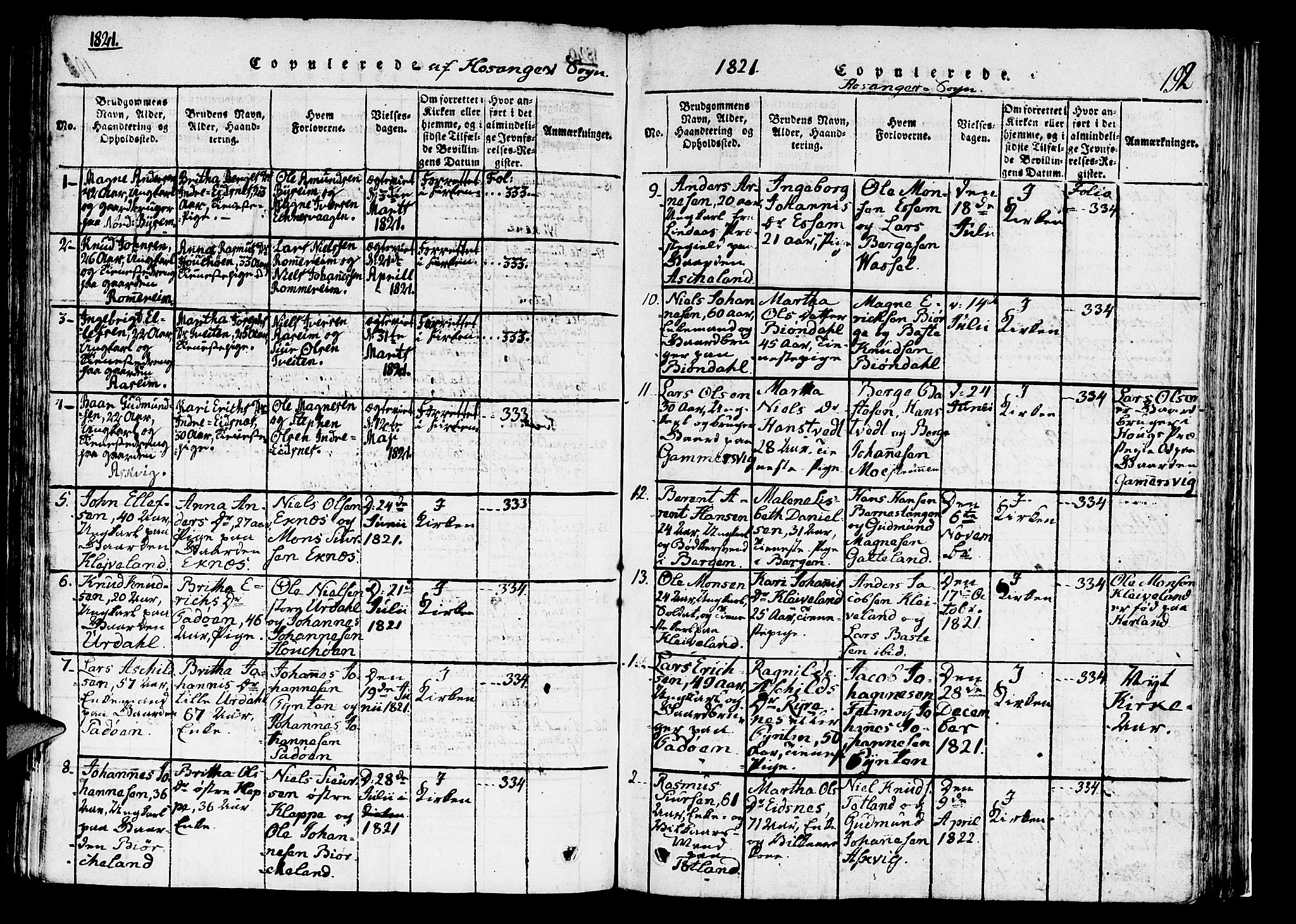 Hosanger sokneprestembete, SAB/A-75801/H/Haa: Parish register (official) no. A 5, 1815-1824, p. 192