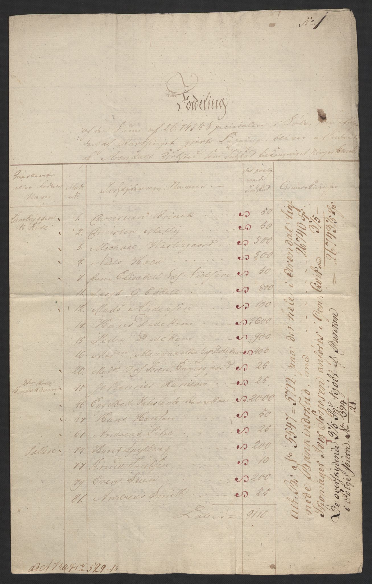 Sølvskatten 1816, NOBA/SOLVSKATTEN/A/L0028: Bind 30: Nedenes fogderi, 1816-1817, p. 6