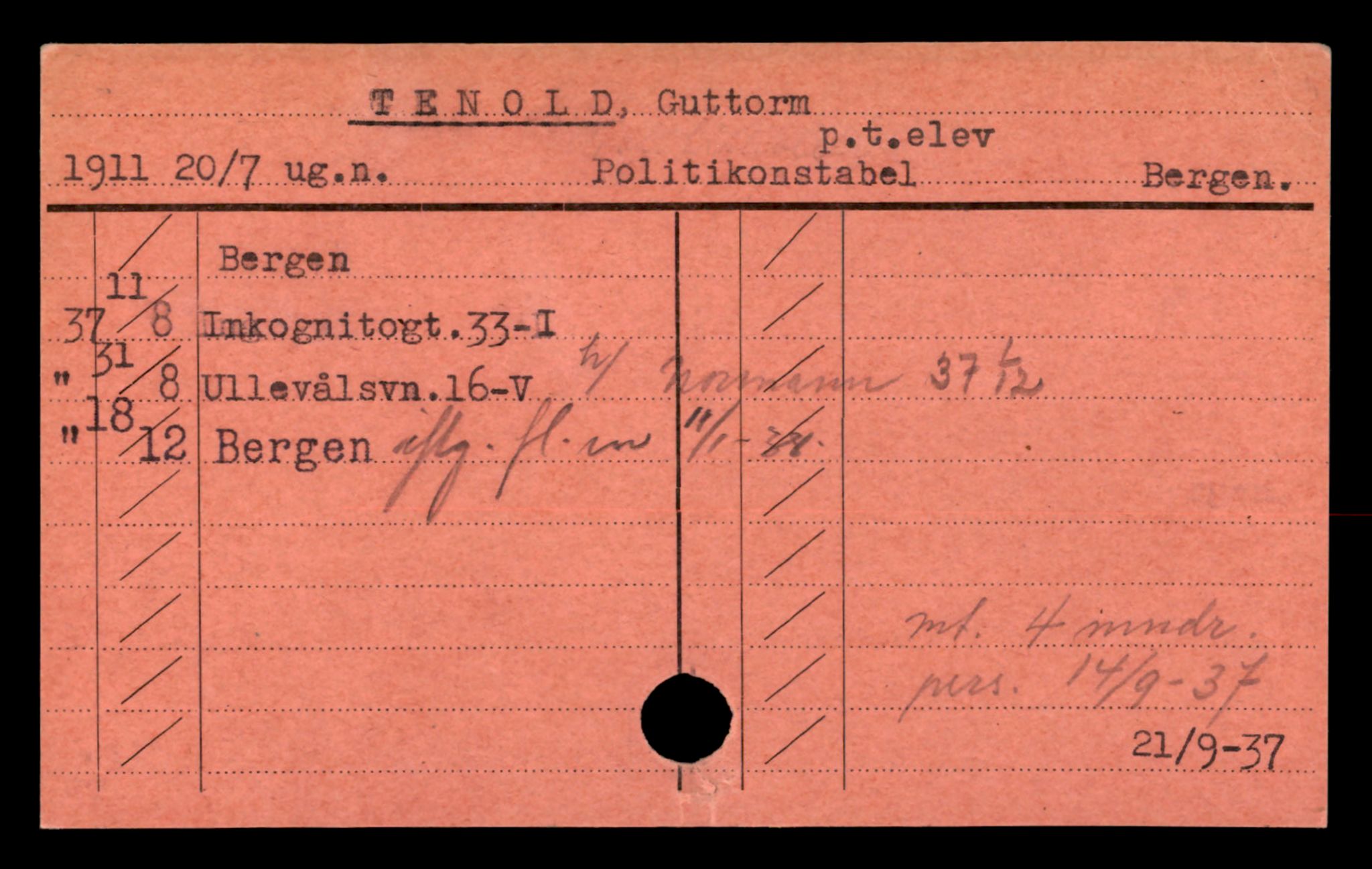 Oslo folkeregister, Registerkort, SAO/A-11715/D/Da/L0092: Menn: Tenold G. - Thoresen Lars, 1906-1919