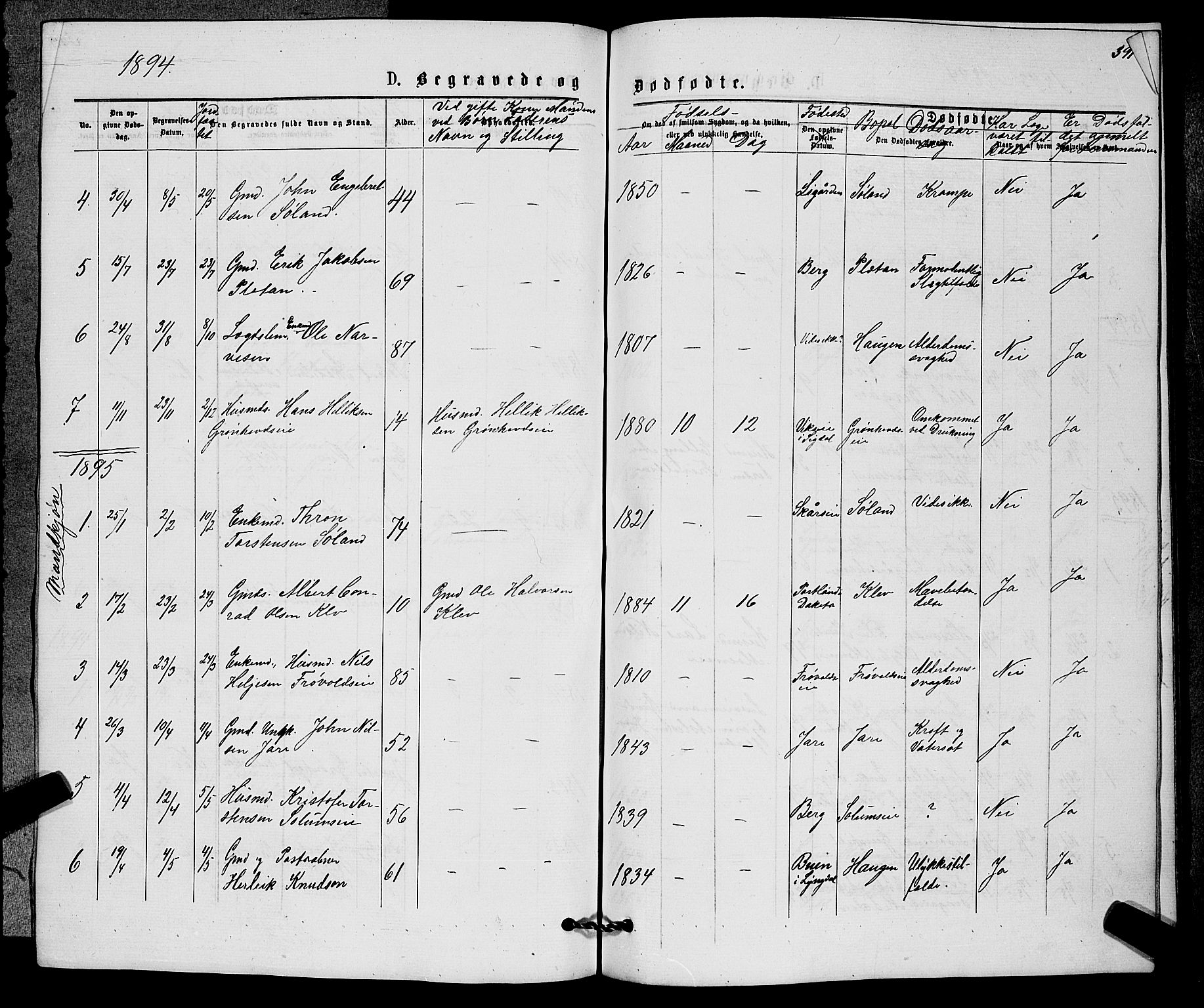 Sigdal kirkebøker, AV/SAKO-A-245/G/Gb/L0002: Parish register (copy) no. II 2, 1875-1900, p. 392