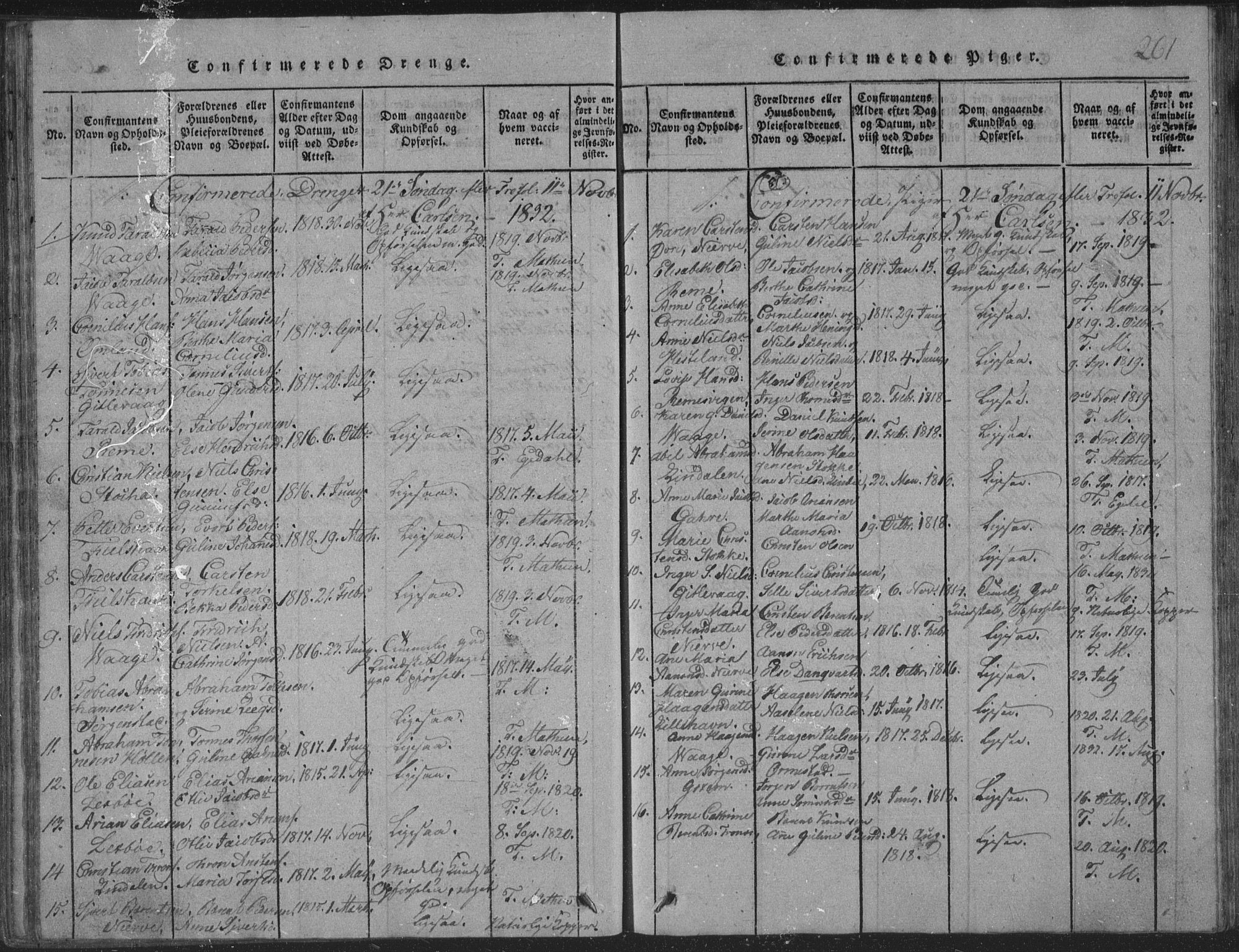 Sør-Audnedal sokneprestkontor, SAK/1111-0039/F/Fb/Fba/L0001: Parish register (copy) no. B 1, 1815-1850, p. 261