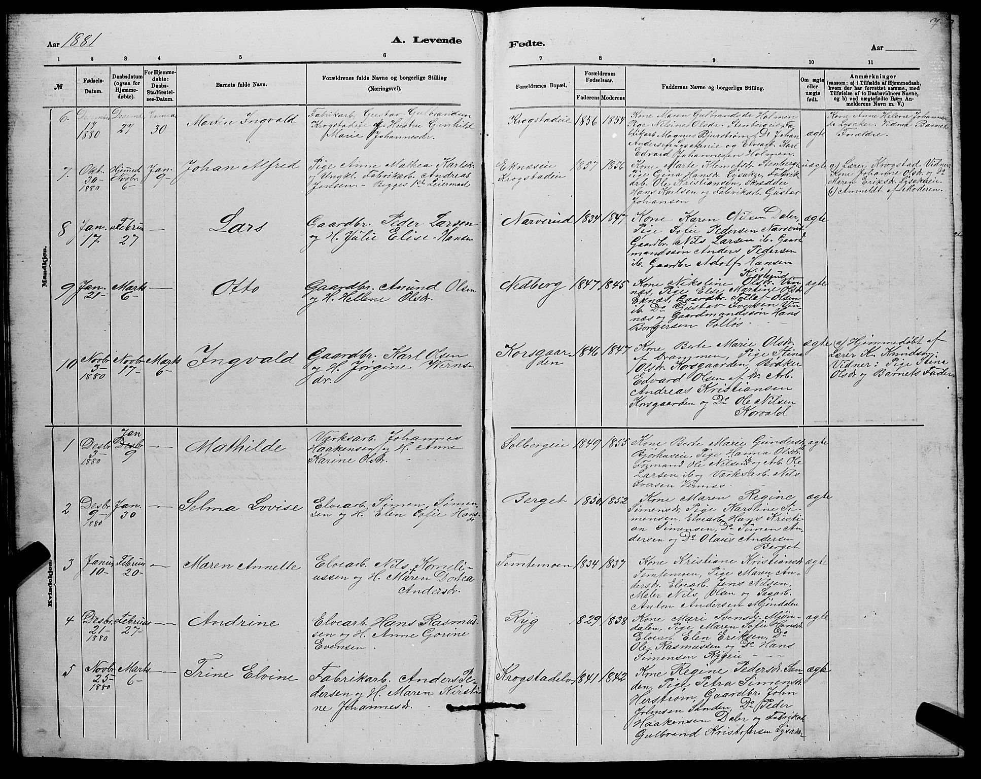 Nedre Eiker kirkebøker, AV/SAKO-A-612/G/Ga/L0002: Parish register (copy) no. 2, 1880-1896, p. 7