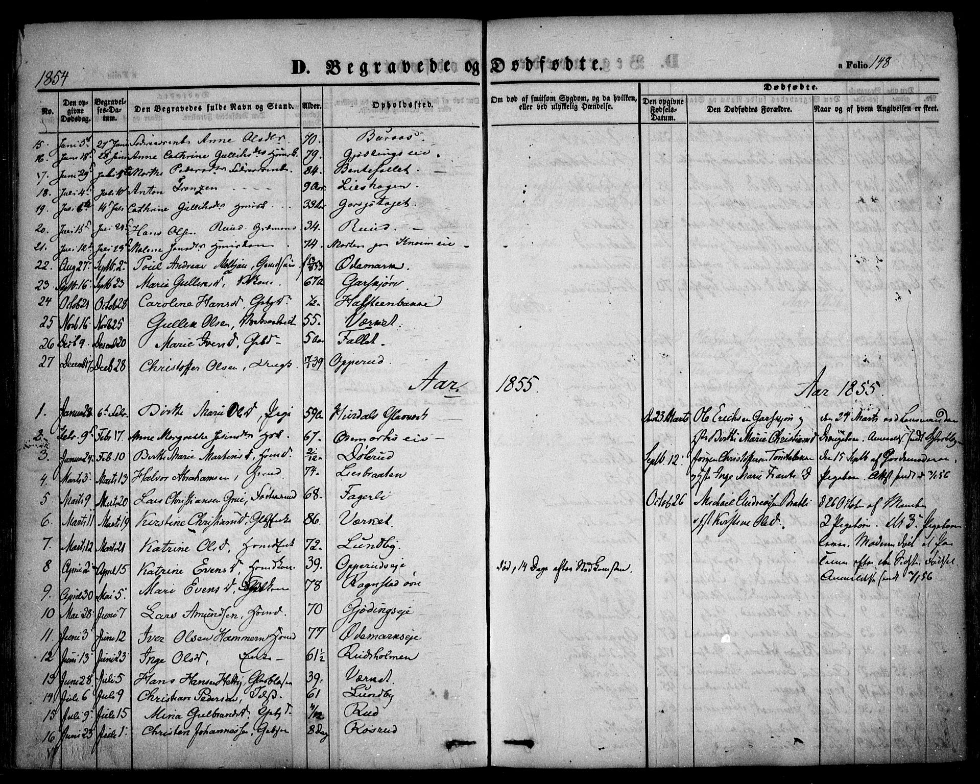 Hurdal prestekontor Kirkebøker, SAO/A-10889/F/Fa/L0005: Parish register (official) no. I 5, 1846-1859, p. 148