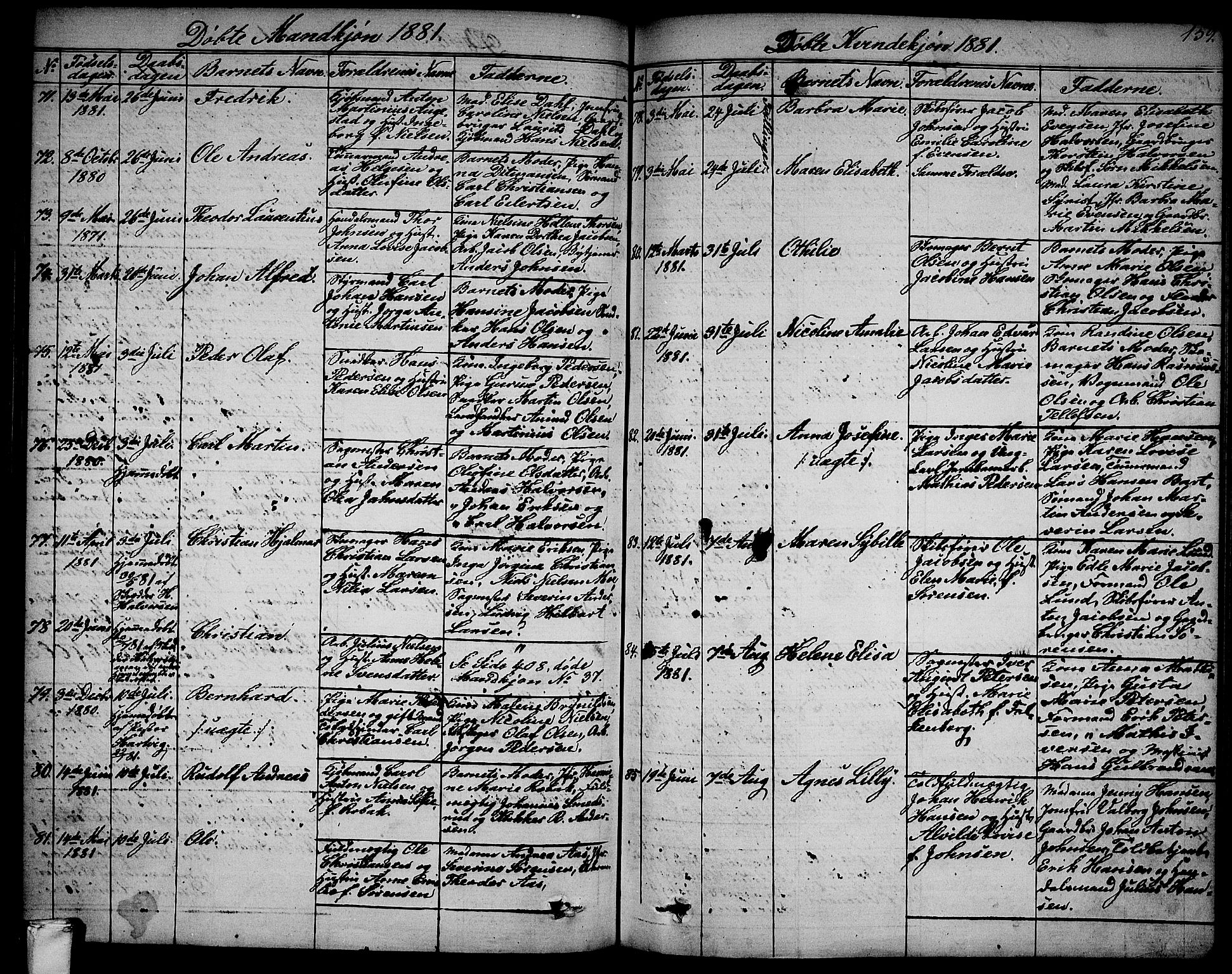 Larvik kirkebøker, AV/SAKO-A-352/G/Ga/L0004: Parish register (copy) no. I 4, 1871-1888, p. 159