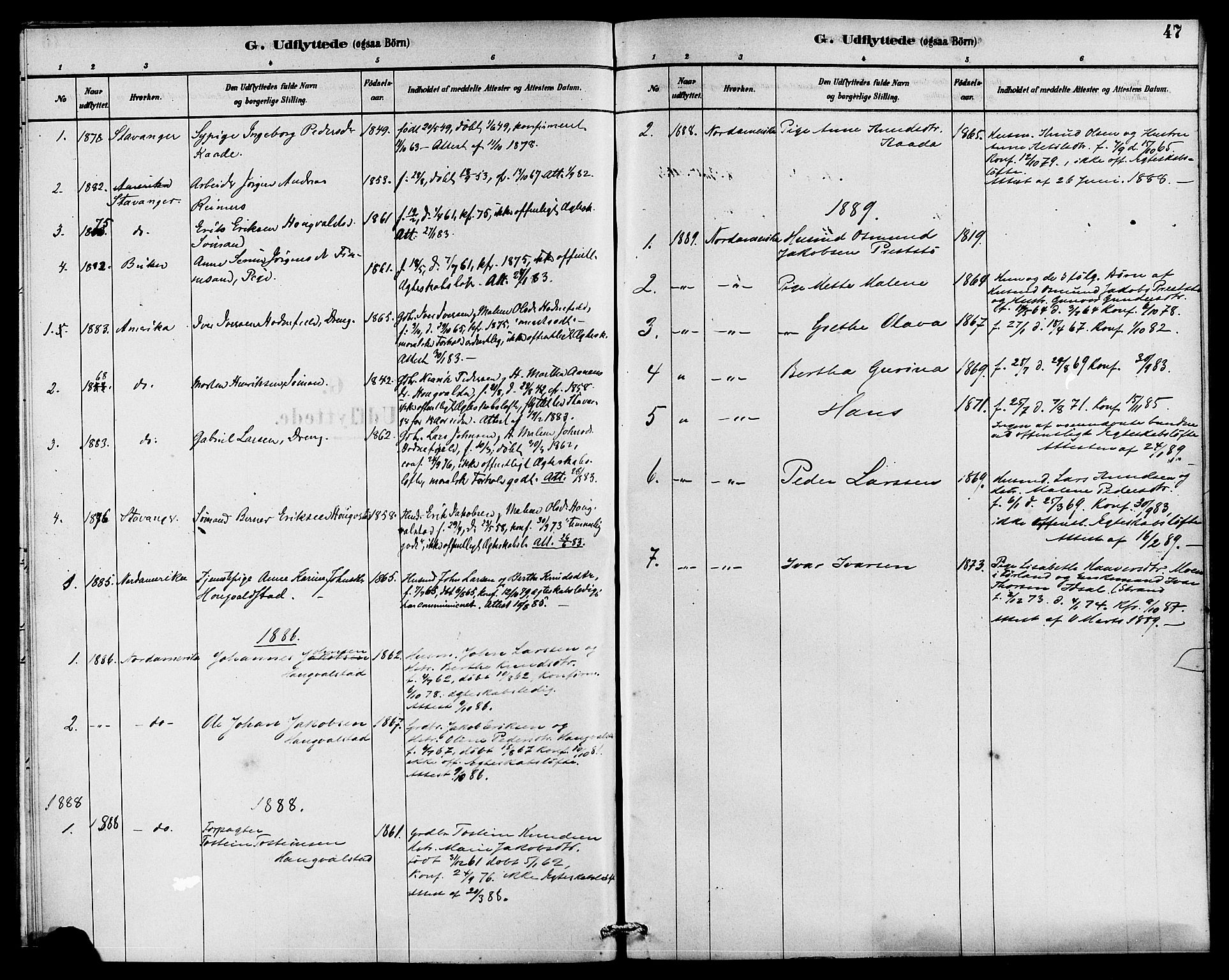 Rennesøy sokneprestkontor, AV/SAST-A -101827/H/Ha/Haa/L0010: Parish register (official) no. A 10, 1878-1890, p. 47