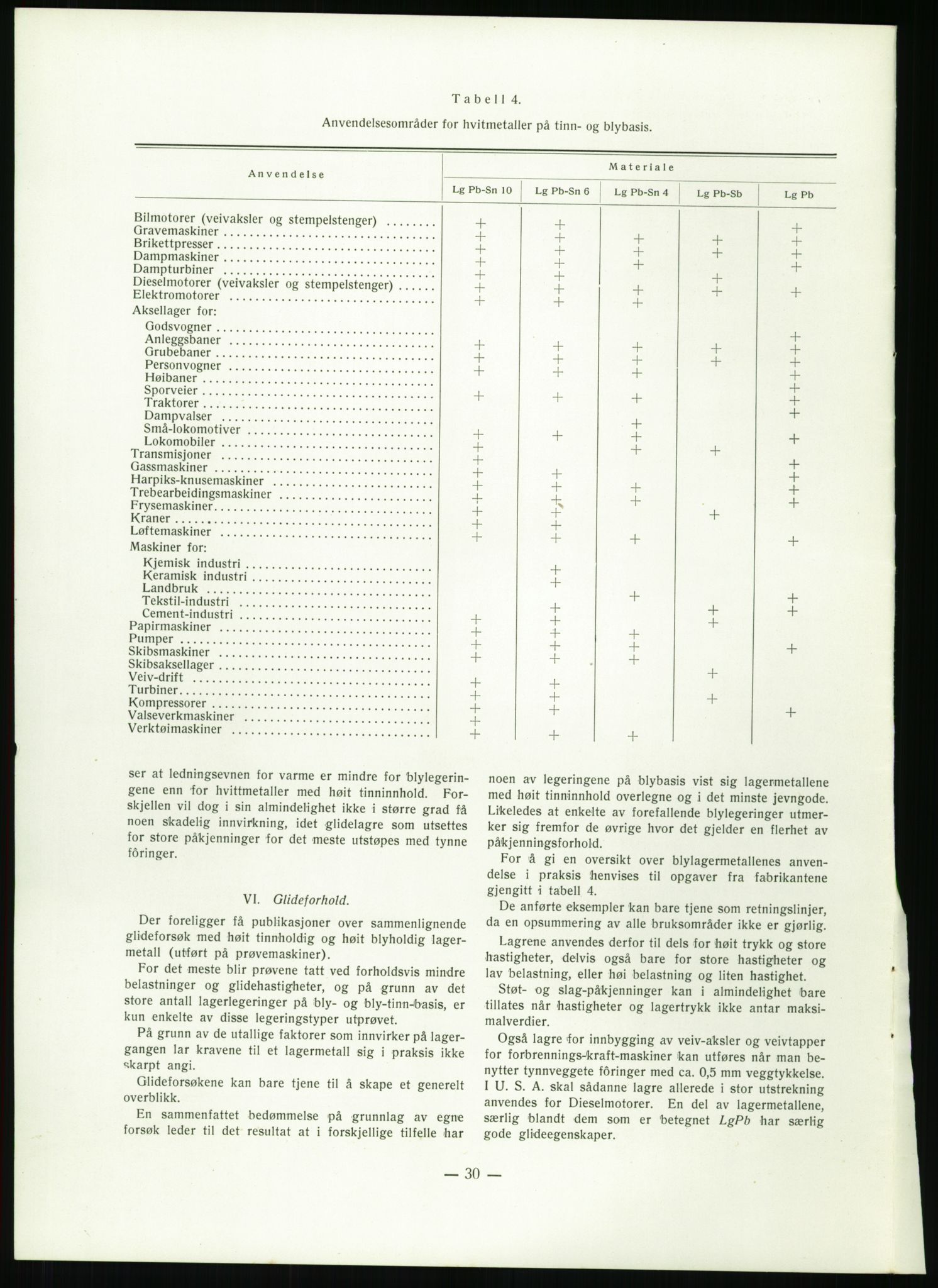 Direktoratet for industriforsyning, Sekretariatet, AV/RA-S-4153/D/Df/L0054: 9. Metallkontoret, 1940-1945, p. 1600