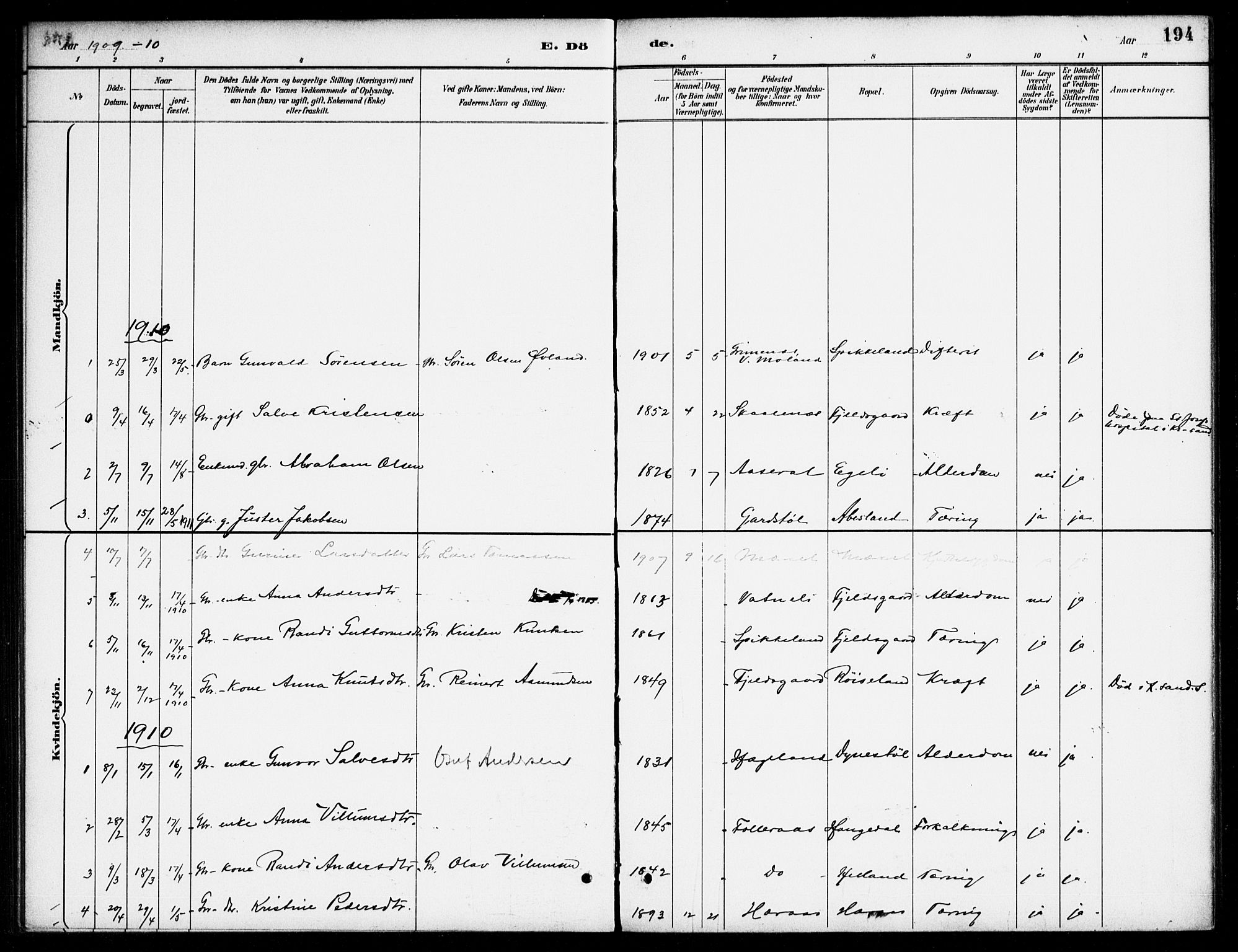 Bjelland sokneprestkontor, AV/SAK-1111-0005/F/Fa/Fab/L0004: Parish register (official) no. A 4, 1887-1920, p. 194