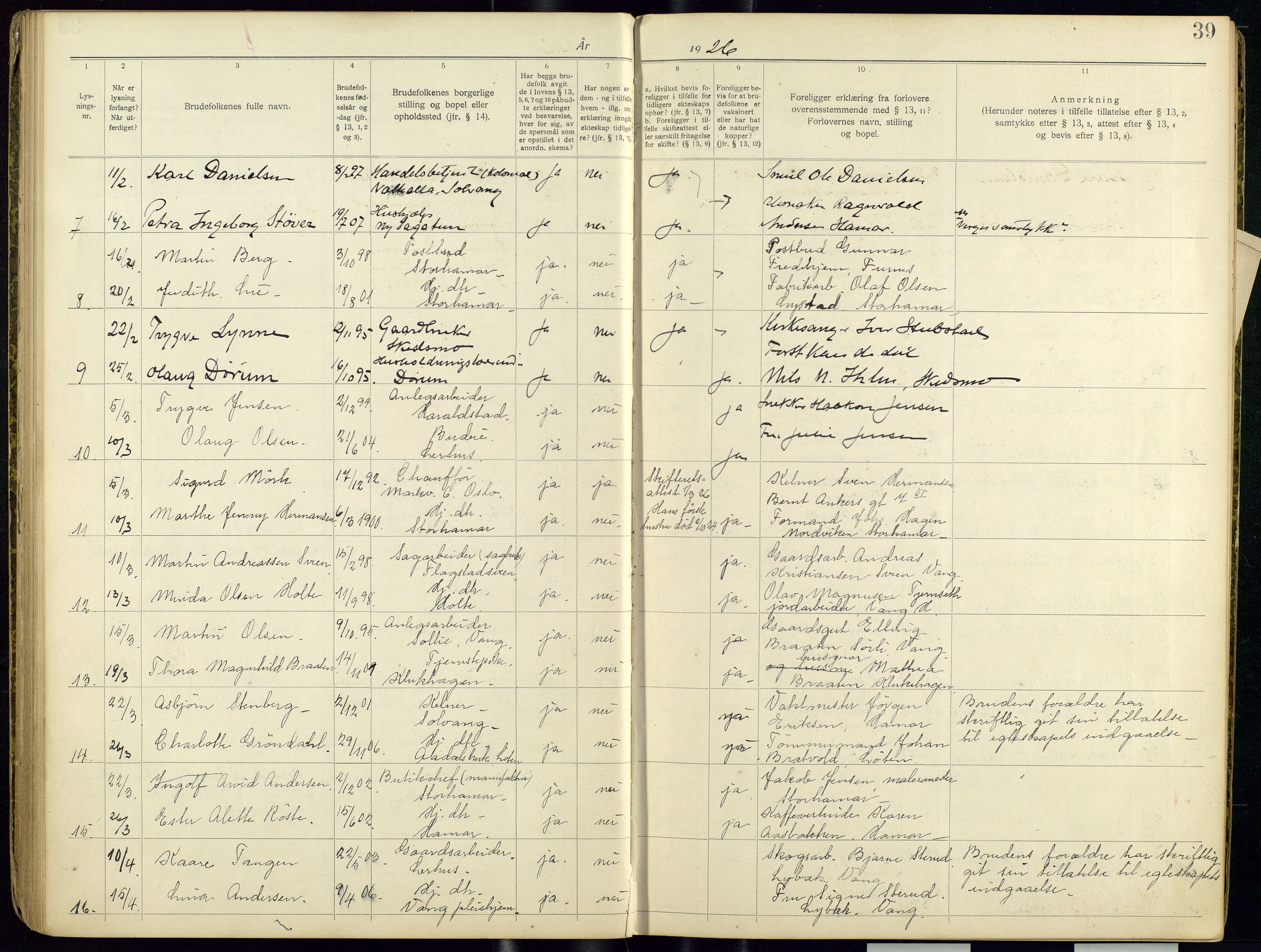 Vang prestekontor, Hedmark, AV/SAH-PREST-008/I/Ie/L0001/0001: Banns register no. 1, 1919-1938, p. 39