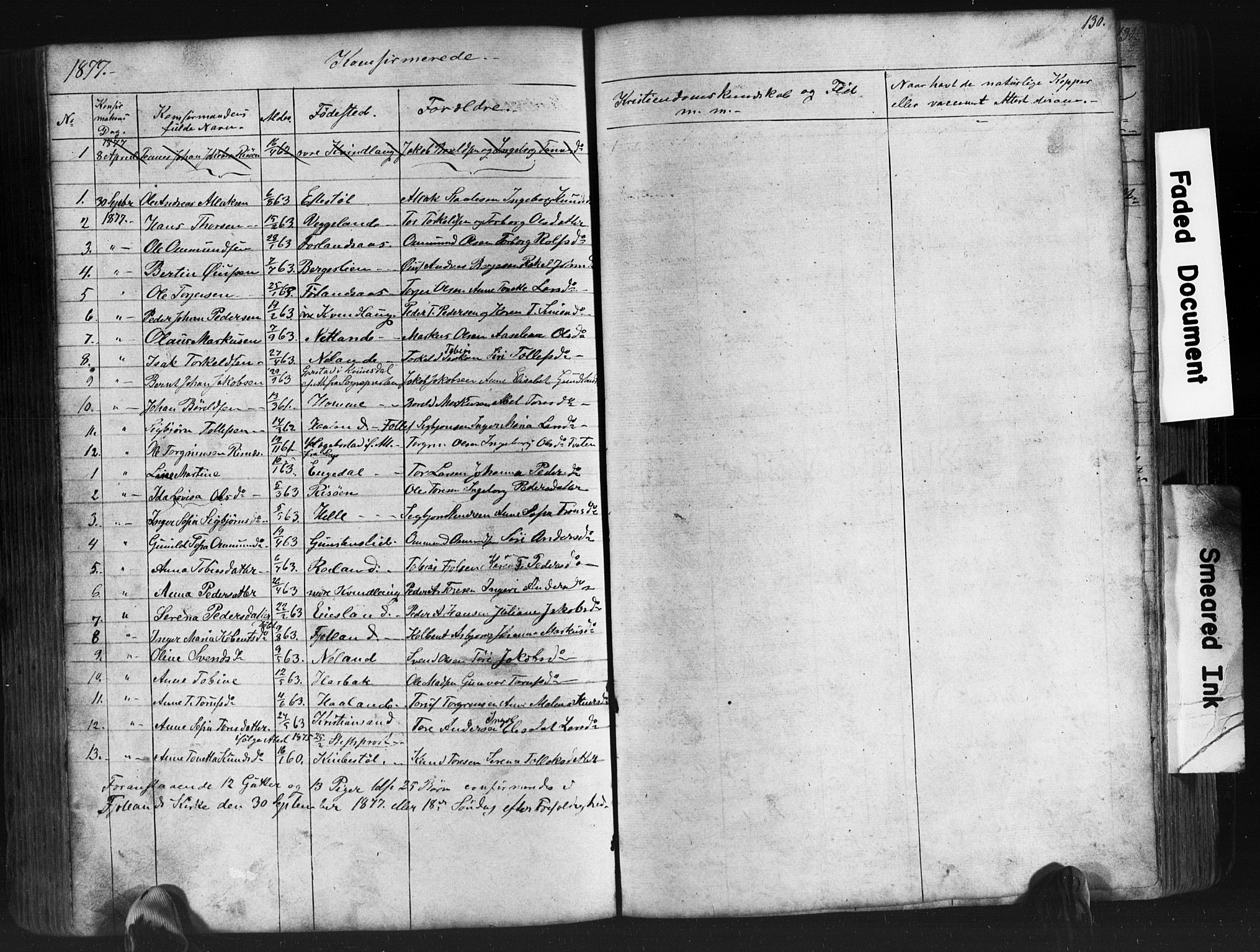 Fjotland sokneprestkontor, AV/SAK-1111-0010/F/Fb/L0003: Parish register (copy) no. B 3, 1872-1924, p. 130