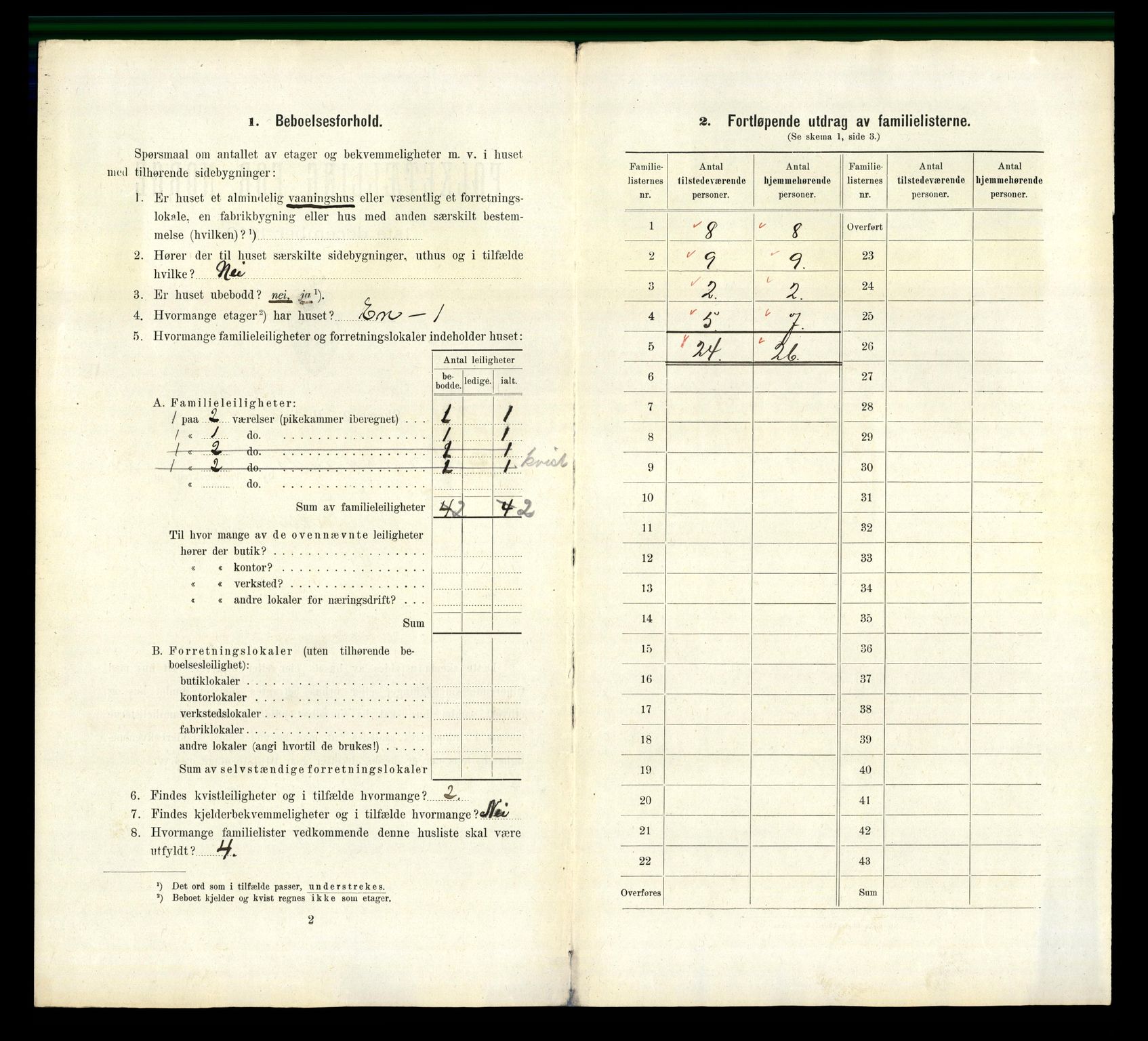 RA, 1910 census for Kristiansand, 1910, p. 6161