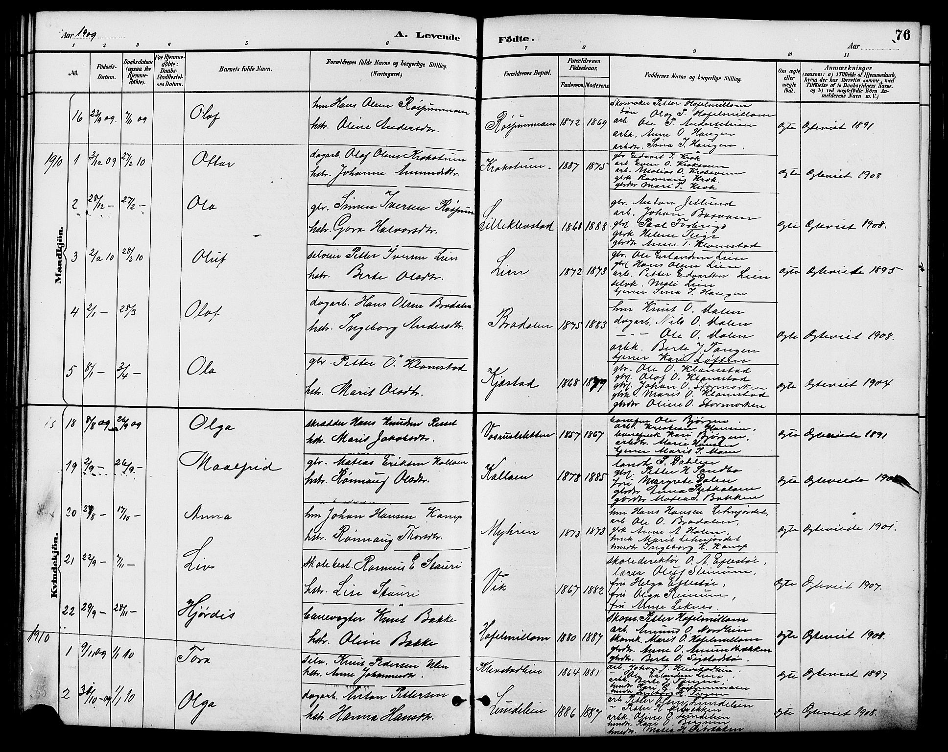 Nord-Fron prestekontor, SAH/PREST-080/H/Ha/Hab/L0006: Parish register (copy) no. 6, 1887-1914, p. 76
