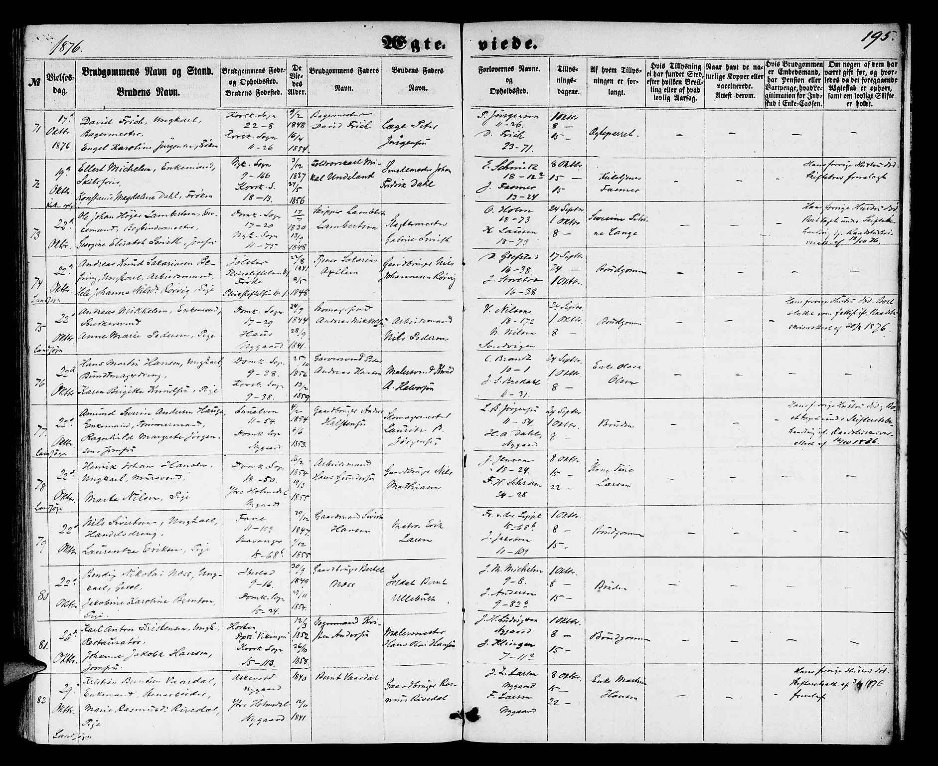 Domkirken sokneprestembete, AV/SAB-A-74801/H/Hab/L0030: Parish register (copy) no. D 2, 1857-1876, p. 195