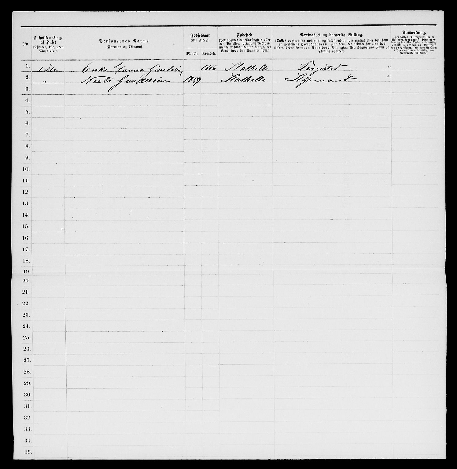 SAKO, 1885 census for 0803 Stathelle, 1885, p. 25