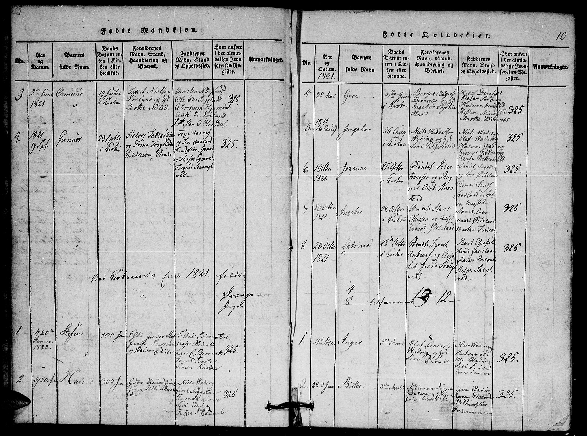 Herefoss sokneprestkontor, AV/SAK-1111-0019/F/Fa/Faa/L0001: Parish register (official) no. A 1, 1816-1860, p. 10